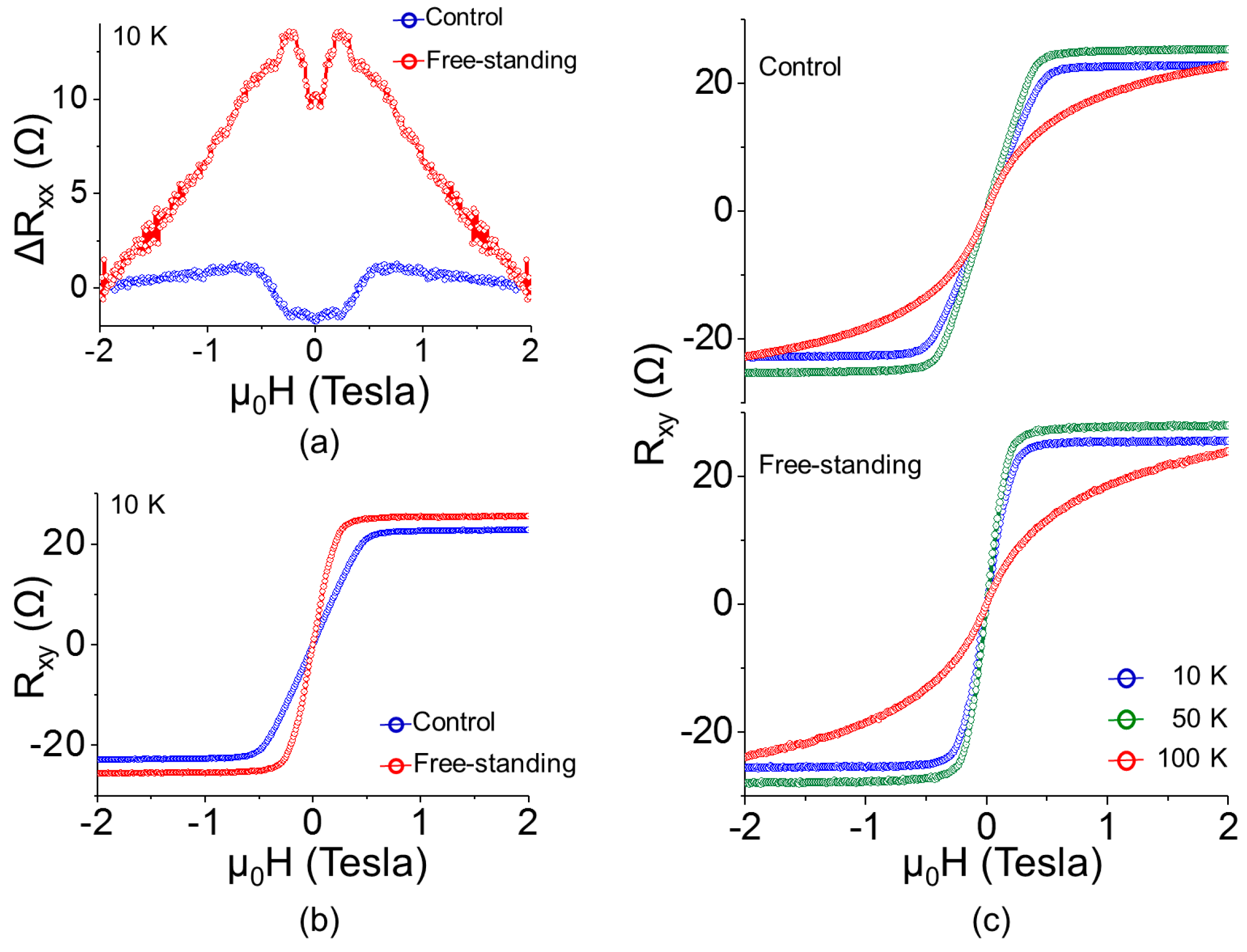 Micromachines 07 00223 g004