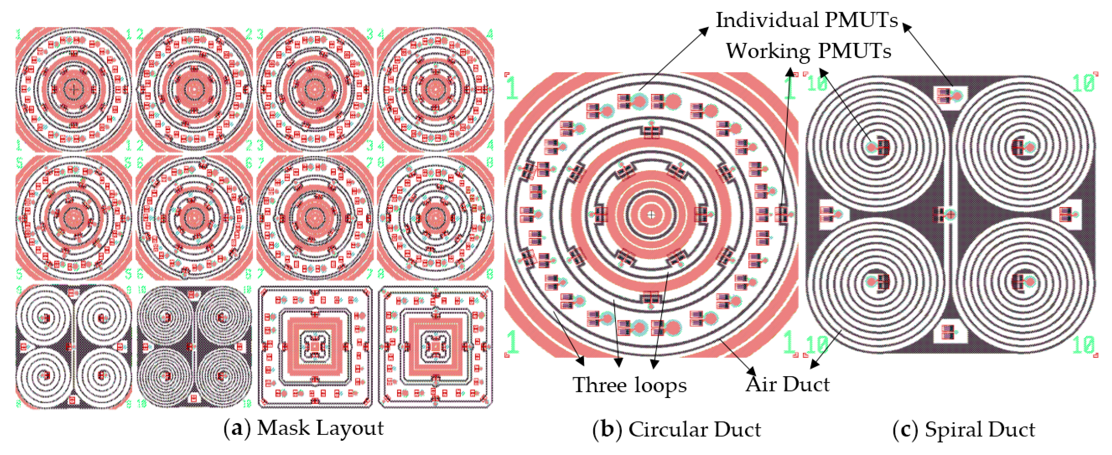 Micromachines 08 00002 g005