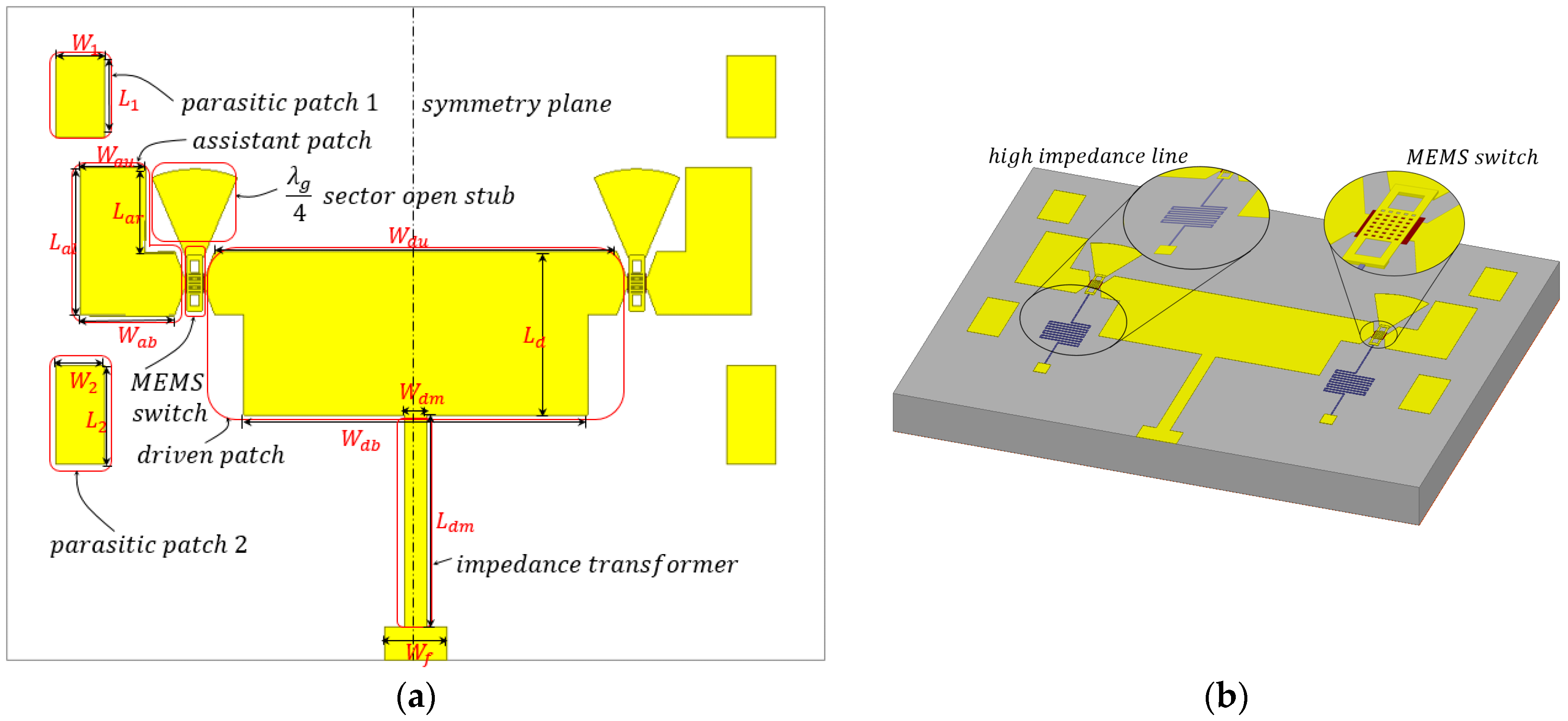 Micromachines 08 00011 g001