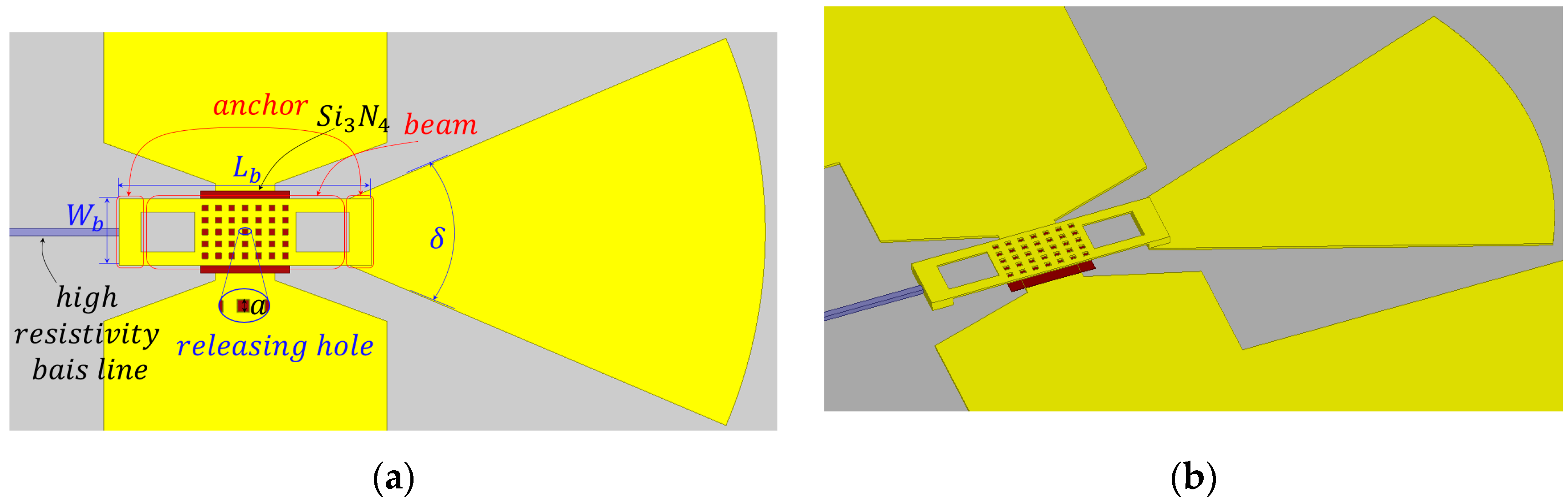 Micromachines 08 00011 g002