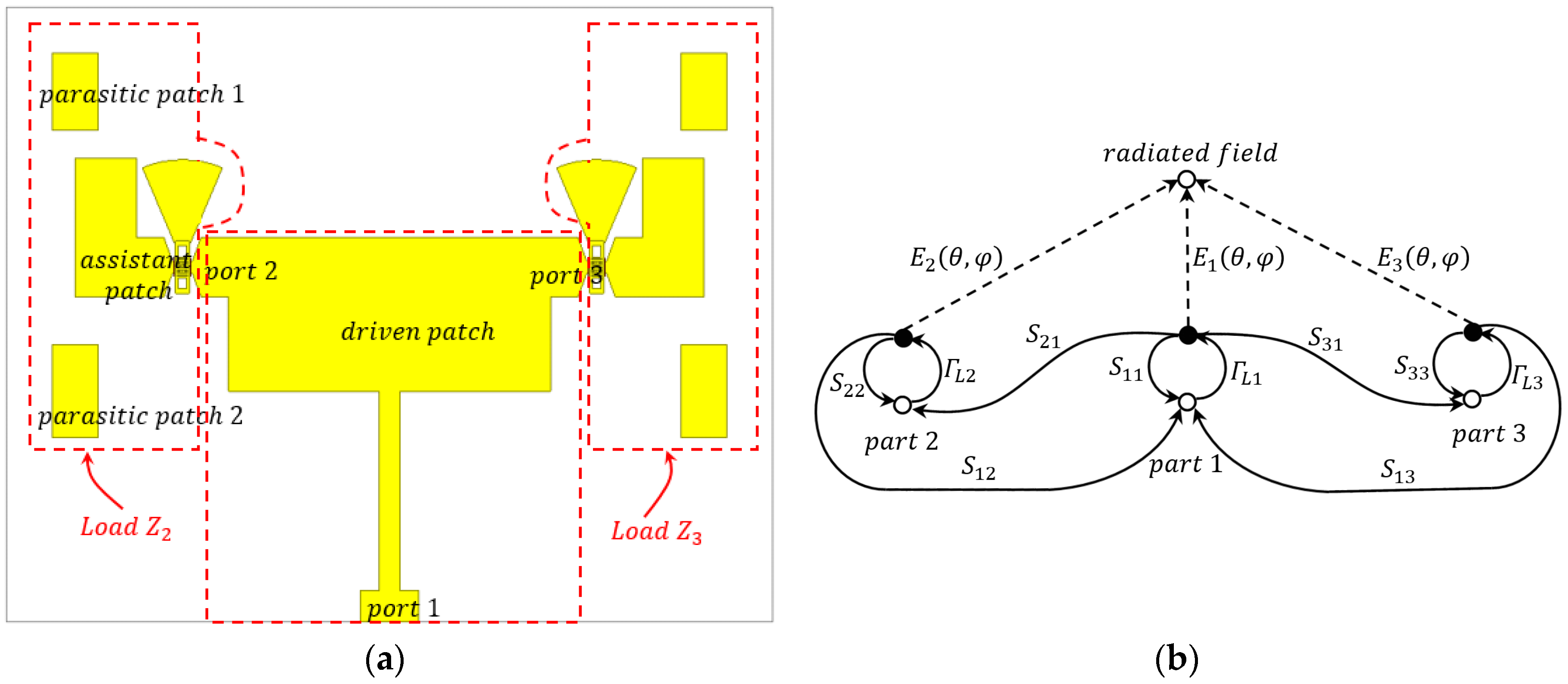 Micromachines 08 00011 g003