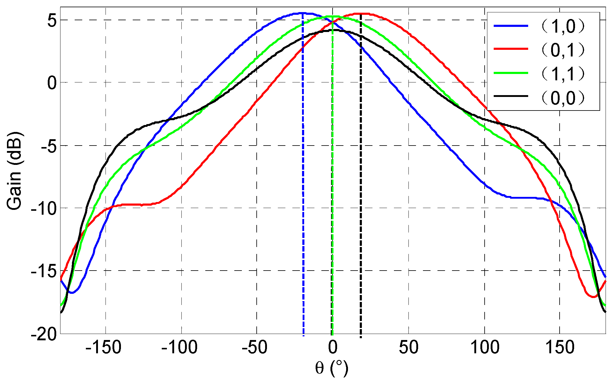 Micromachines 08 00011 g005