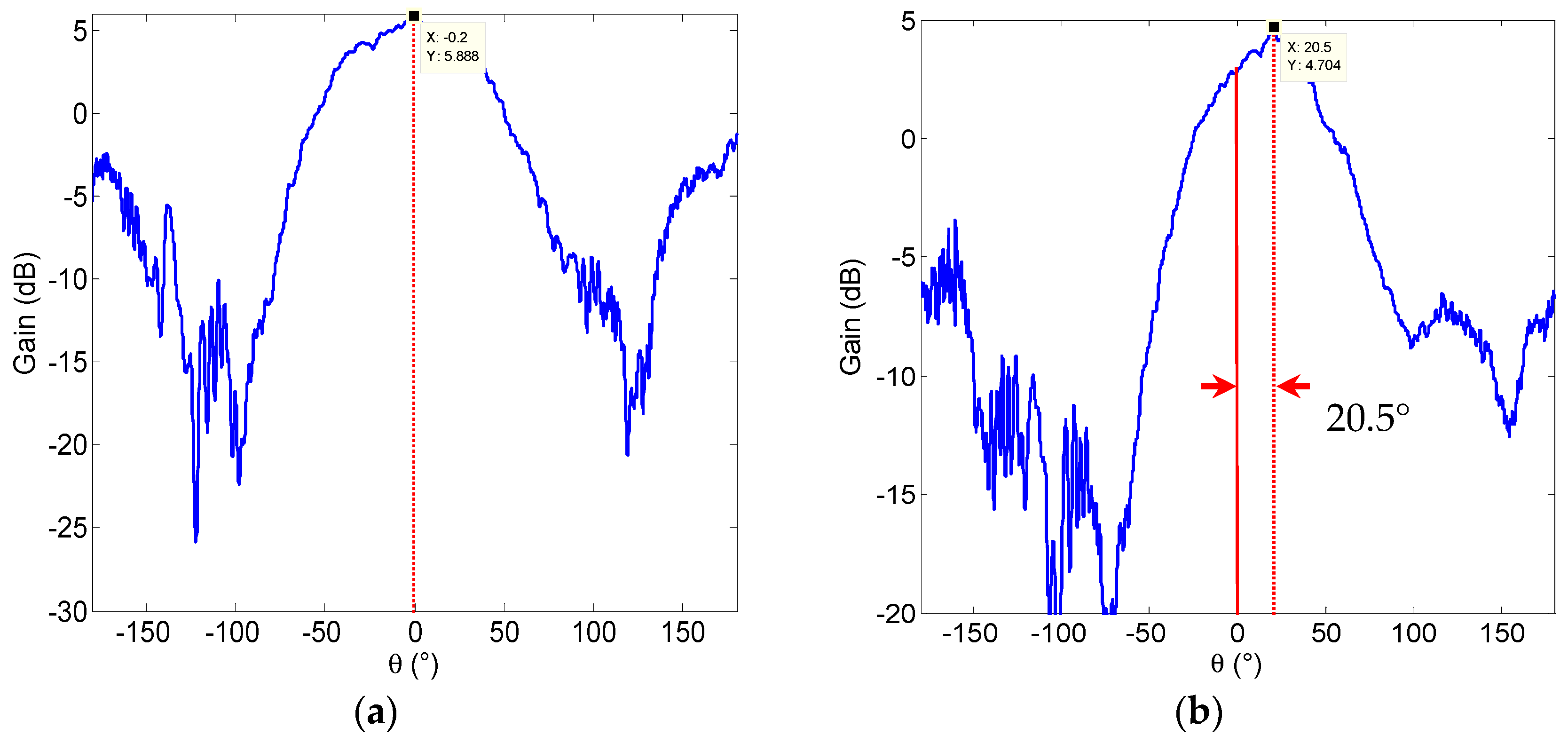 Micromachines 08 00011 g008a