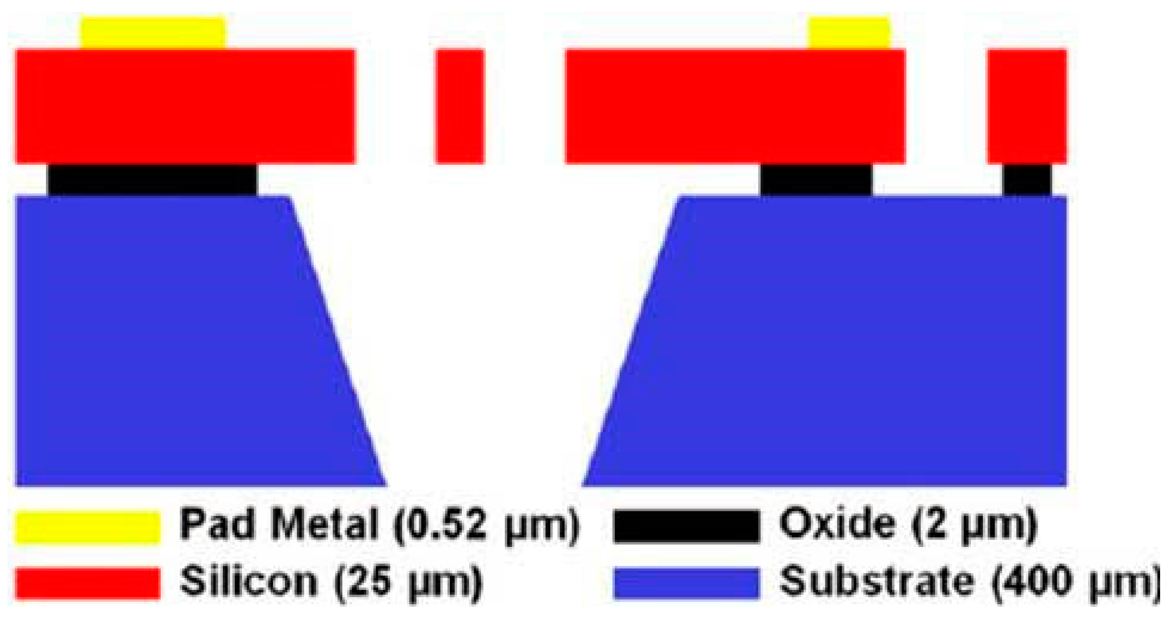 Micromachines 08 00014 g002