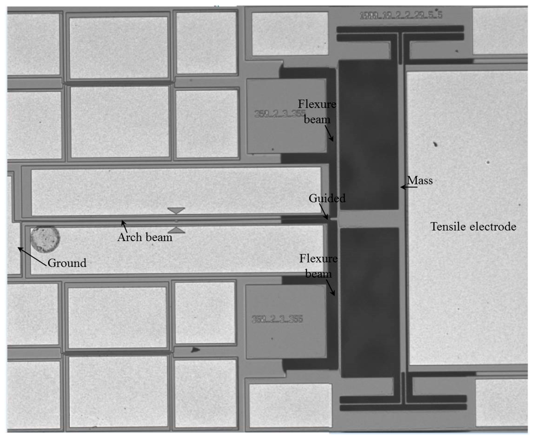 Micromachines 08 00014 g003