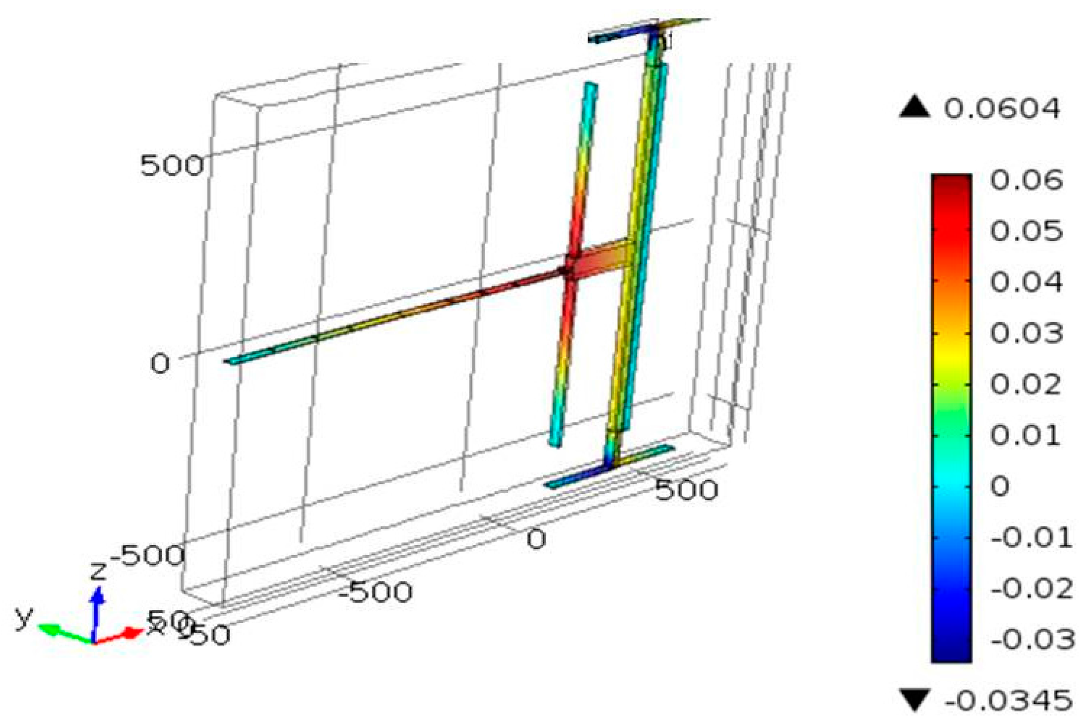 Micromachines 08 00014 g005