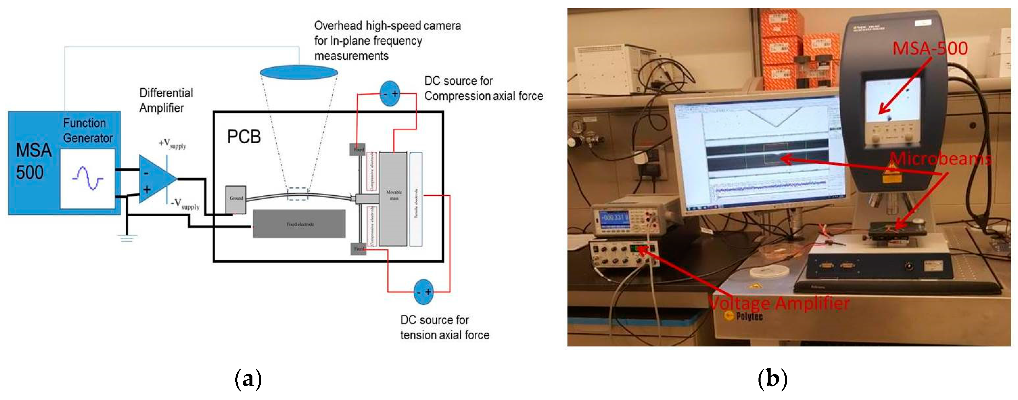 Micromachines 08 00014 g006