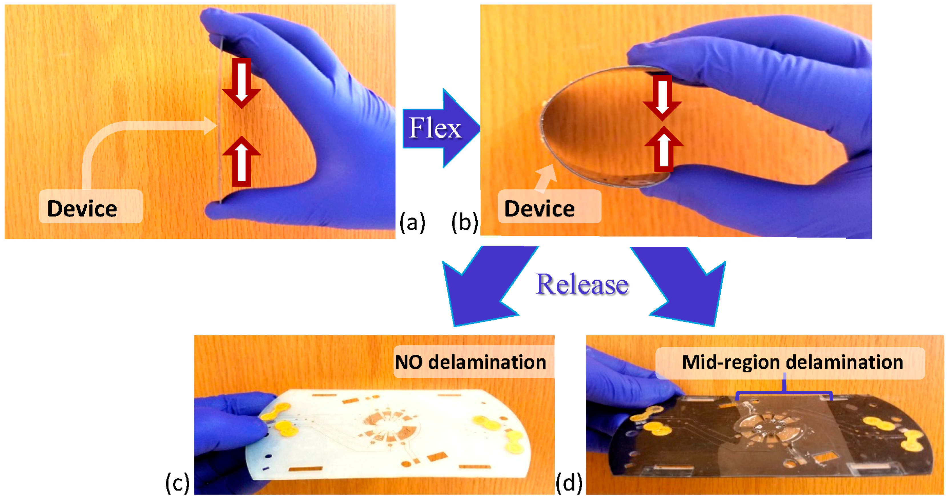 Micromachines 08 00017 g002