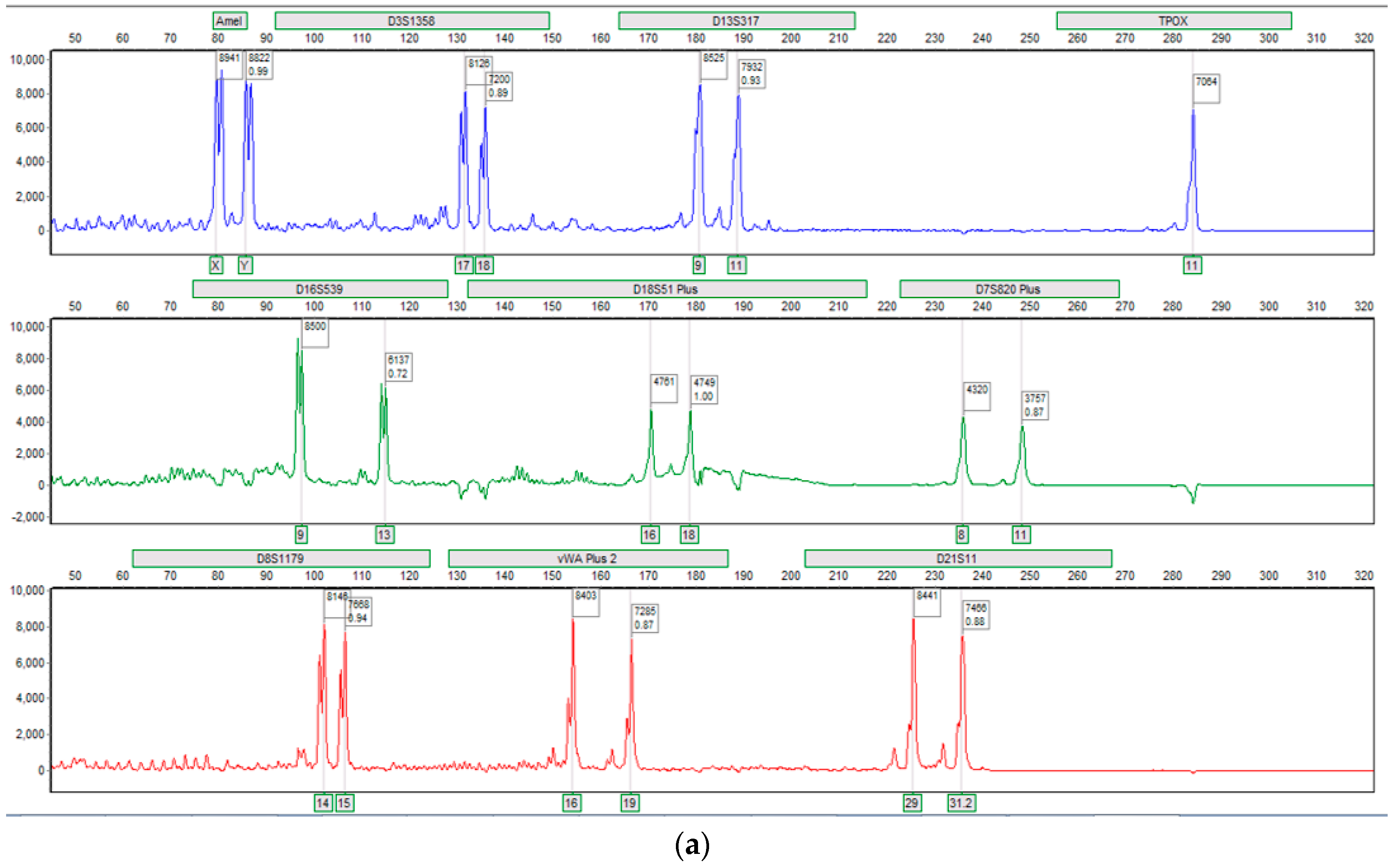 Micromachines 08 00017 g004a