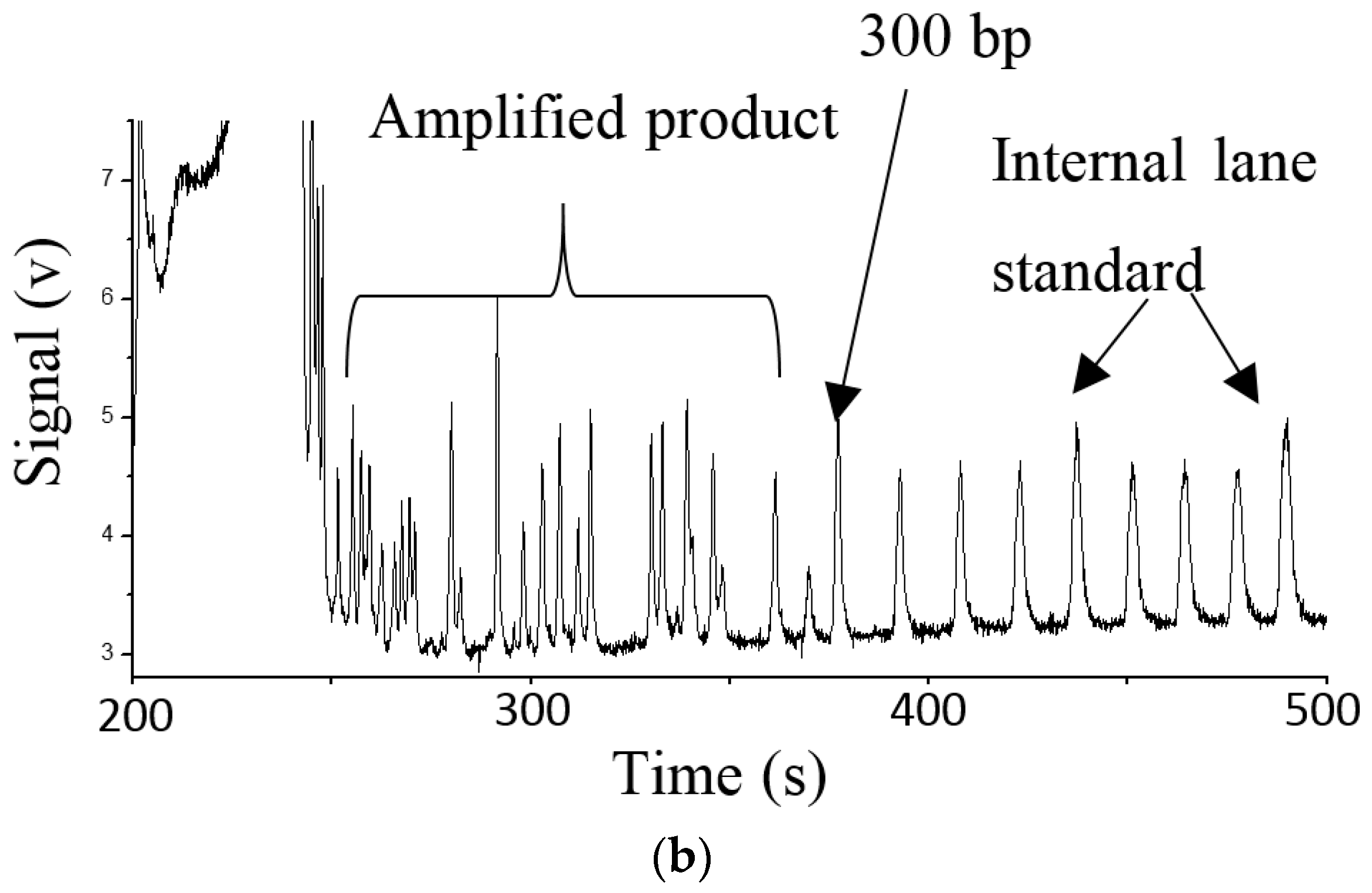 Micromachines 08 00017 g004b