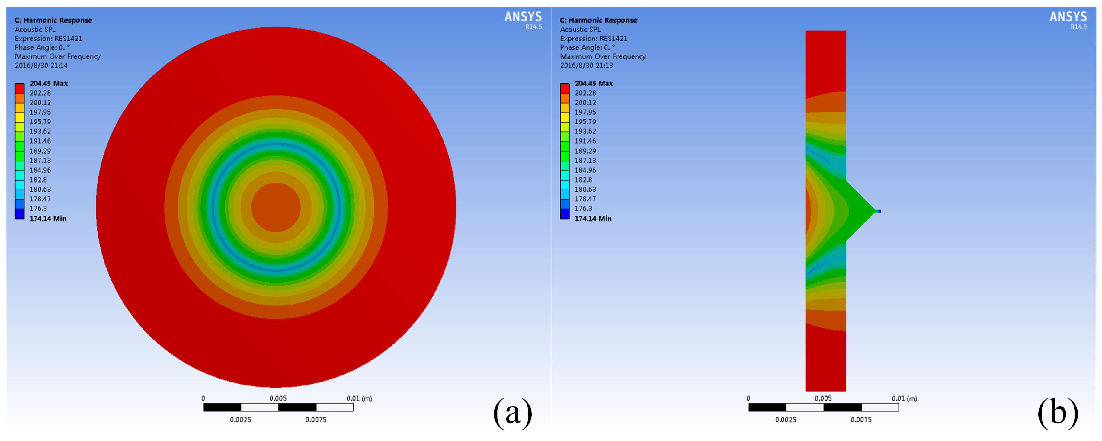 Micromachines 08 00021 g002