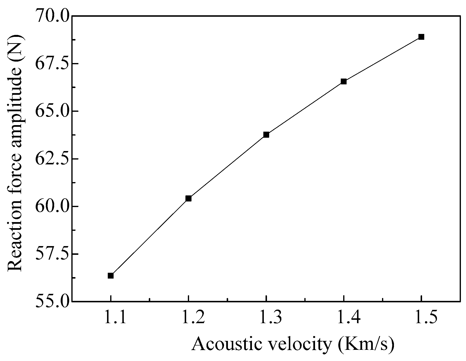 Micromachines 08 00021 g014