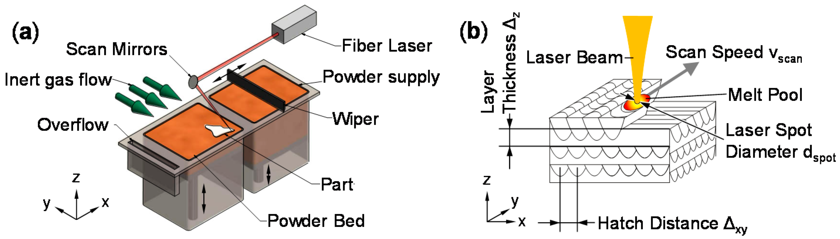 Micromachines 08 00023 g001