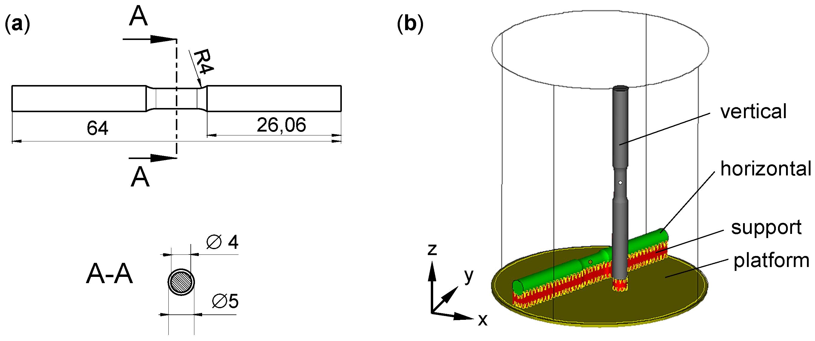 Micromachines 08 00023 g003