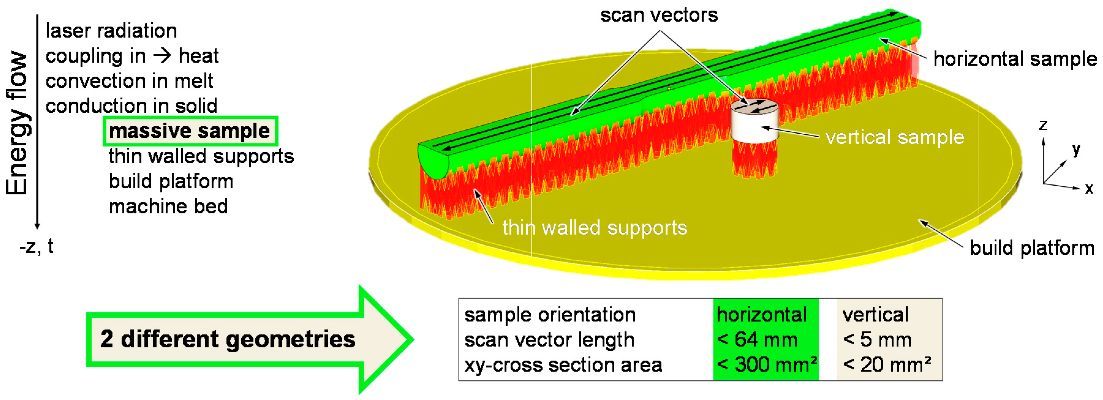Micromachines 08 00023 g005
