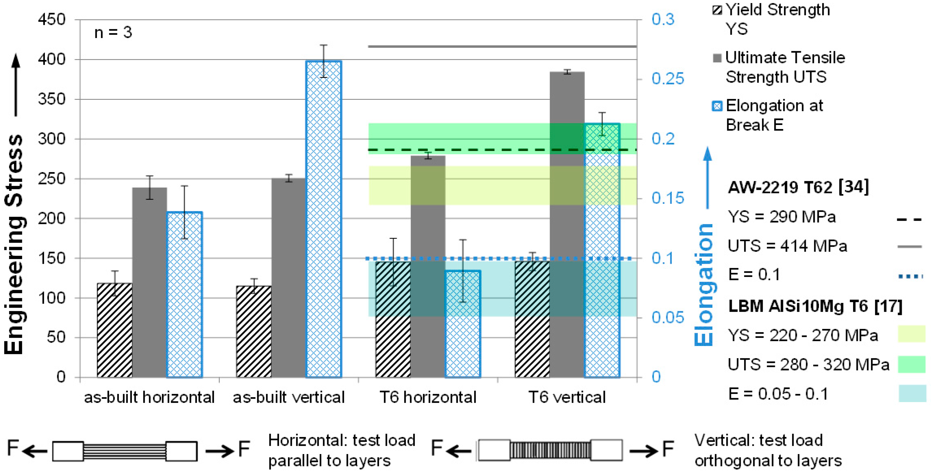 Micromachines 08 00023 g012