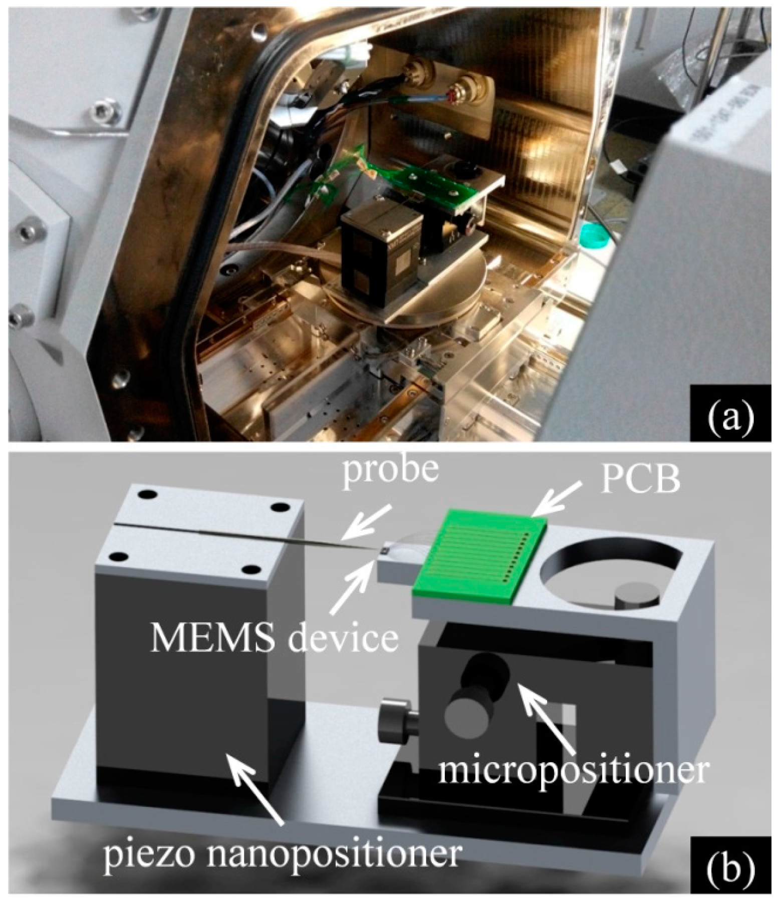 Micromachines 08 00031 g007