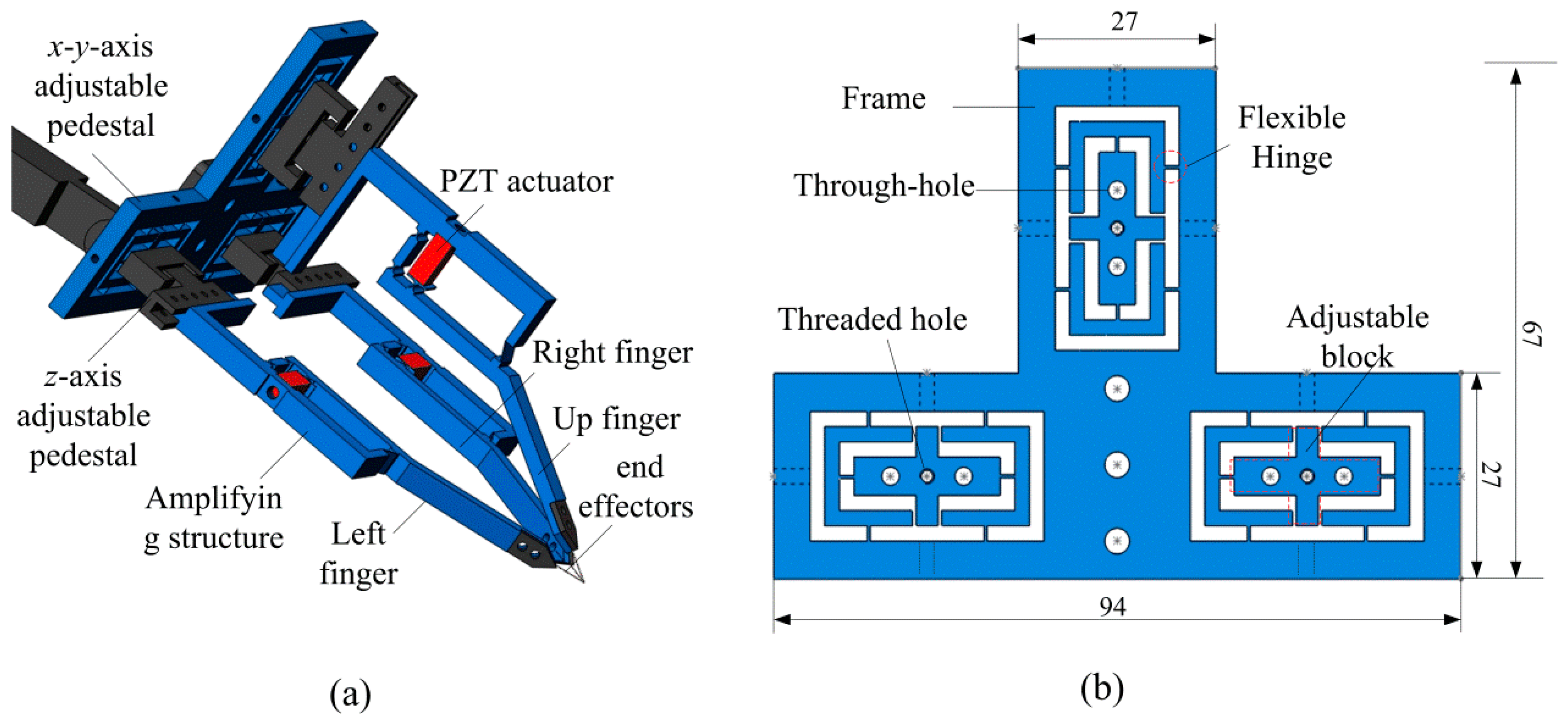 Micromachines 08 00033 g001