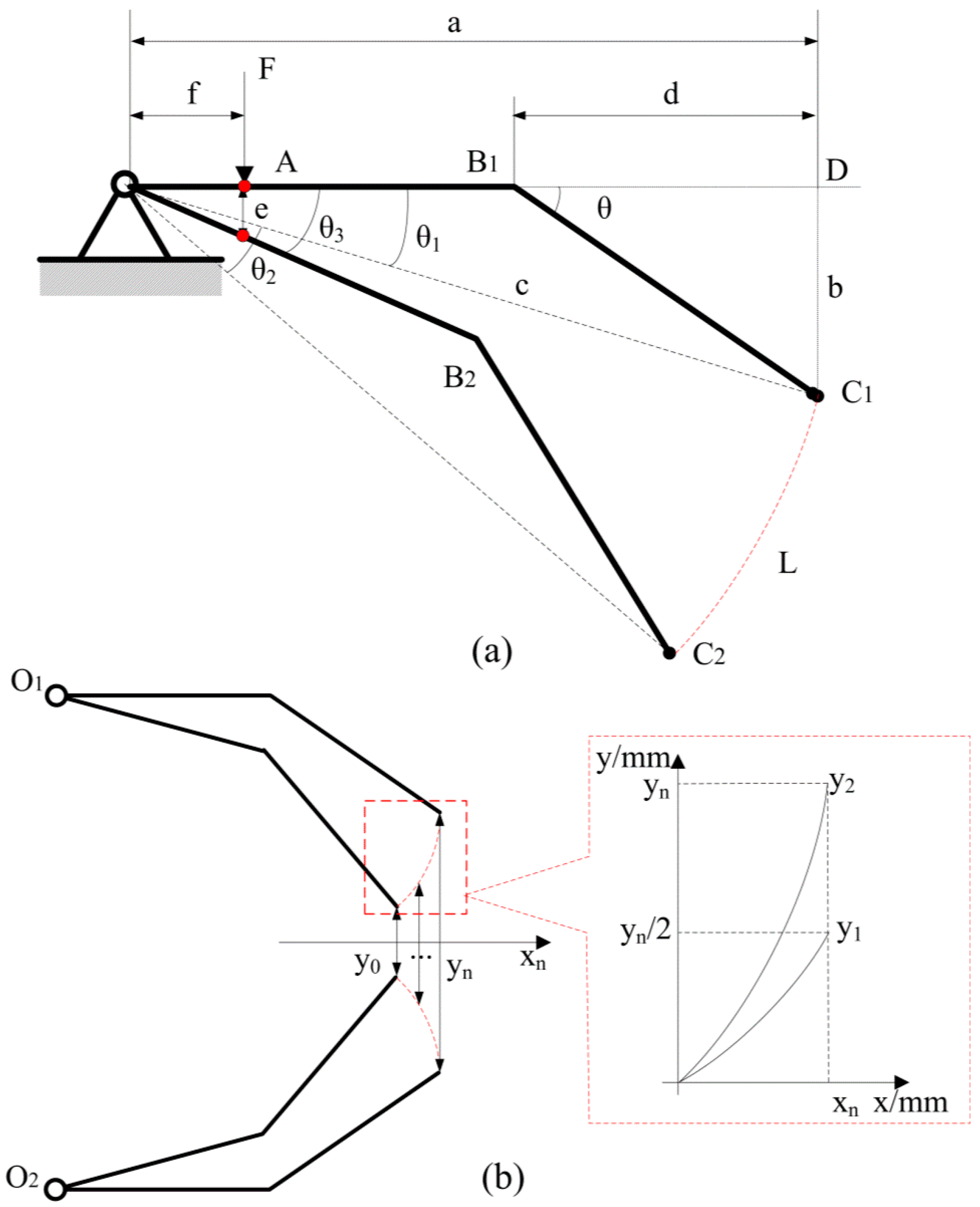 Micromachines 08 00033 g004