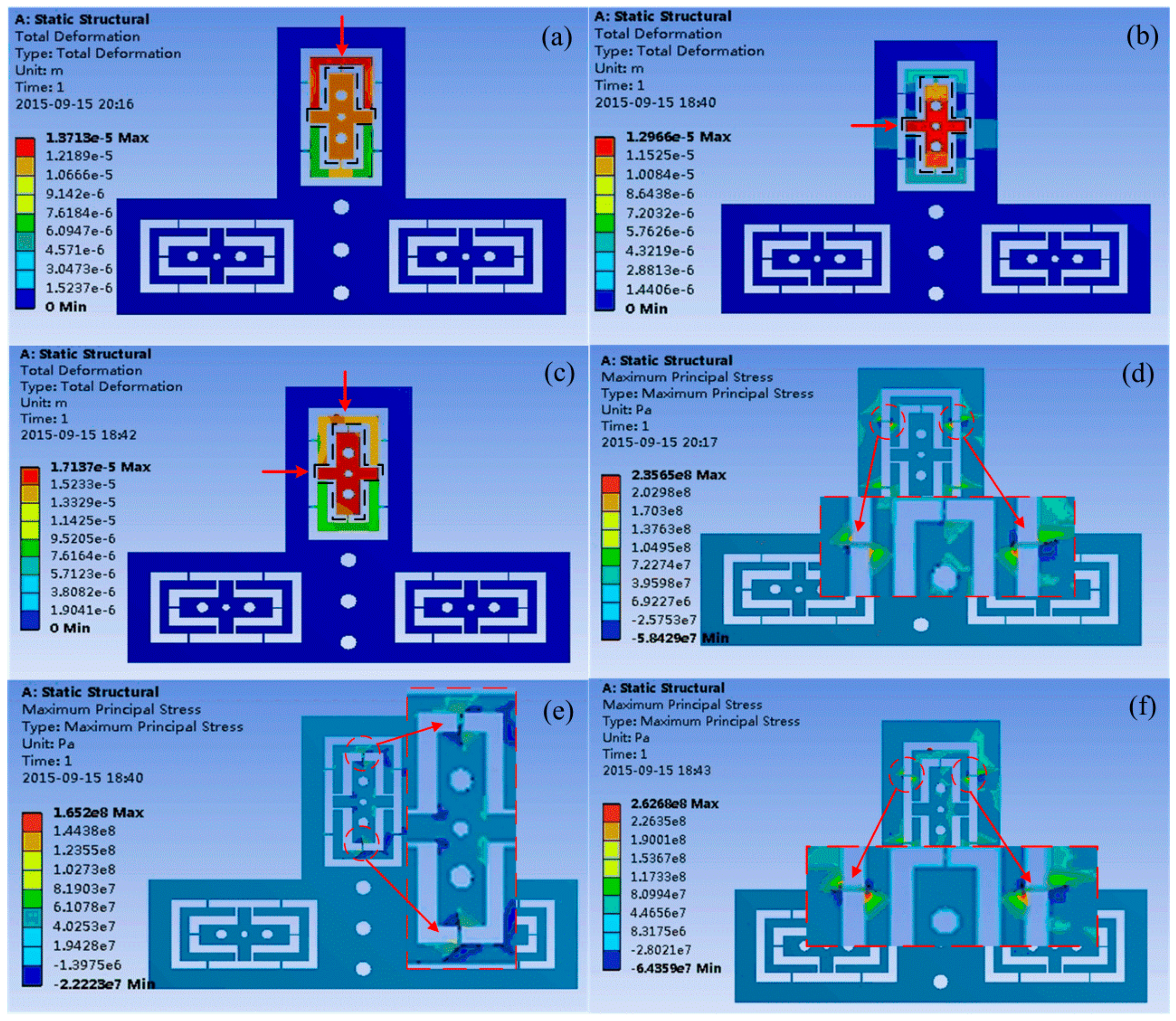 Micromachines 08 00033 g005