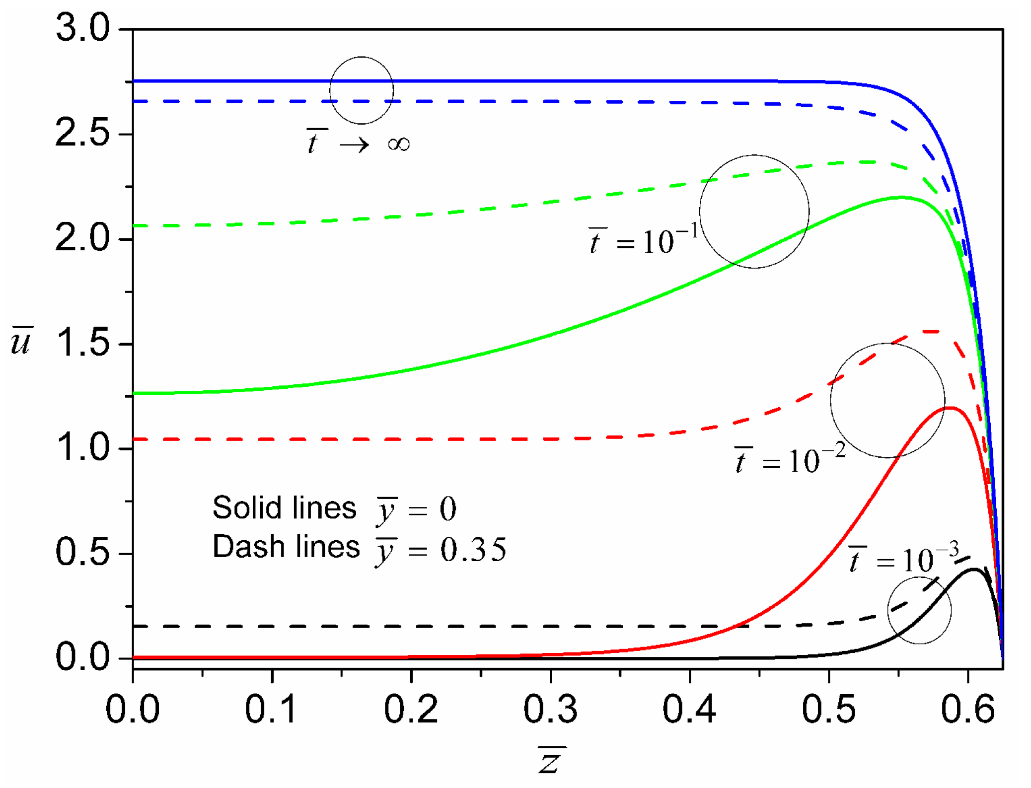 Micromachines 08 00034 g003