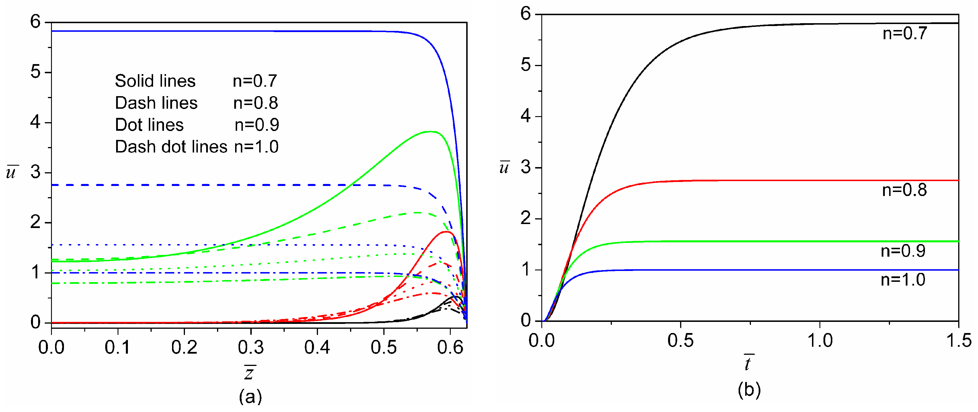 Micromachines 08 00034 g004