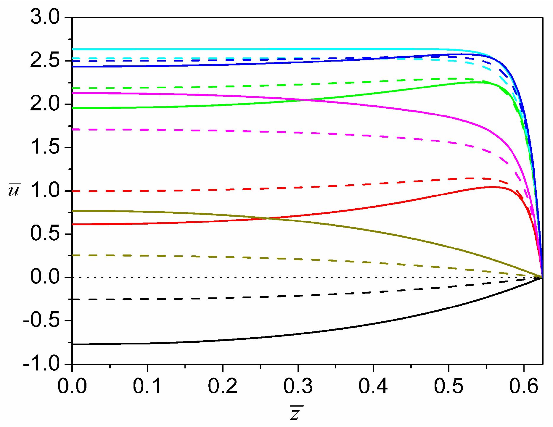 Micromachines 08 00034 g006