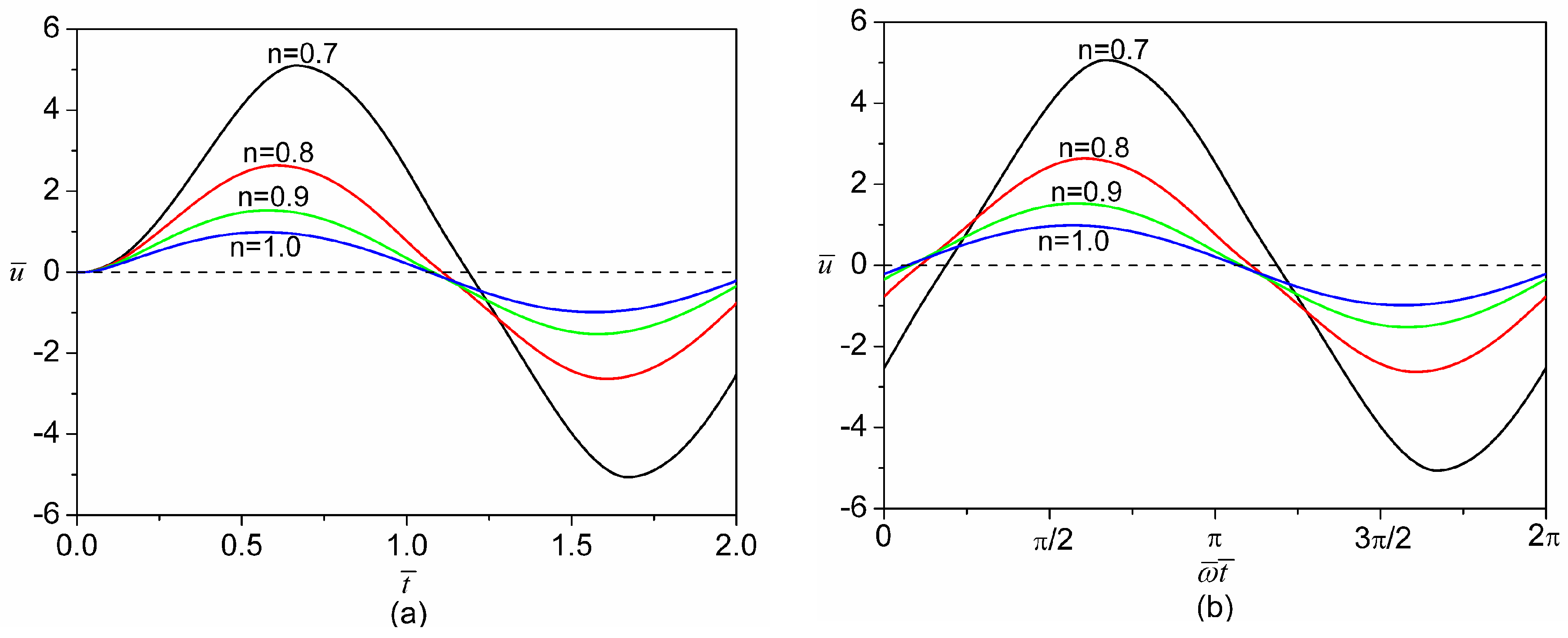 Micromachines 08 00034 g007a