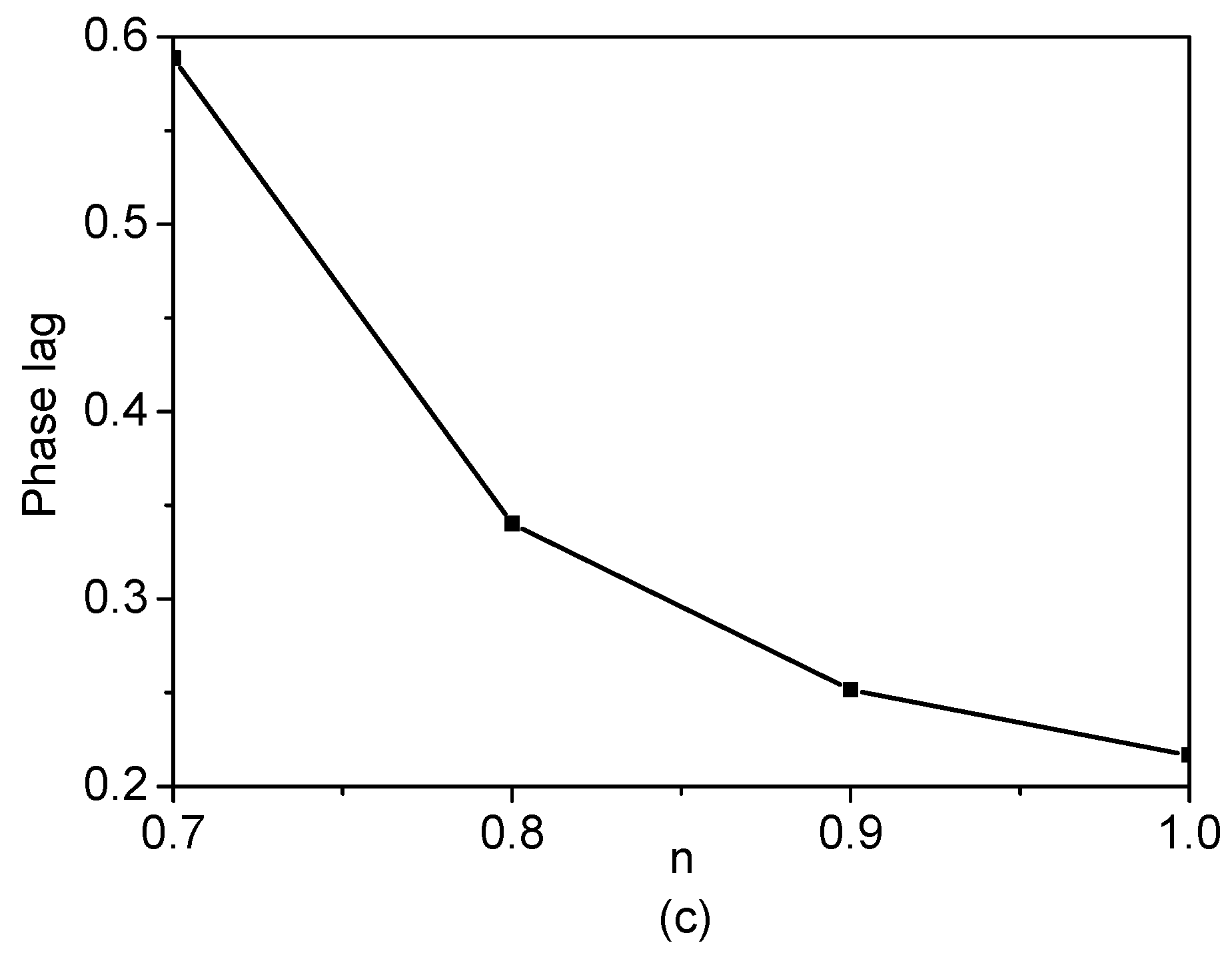 Micromachines 08 00034 g007b