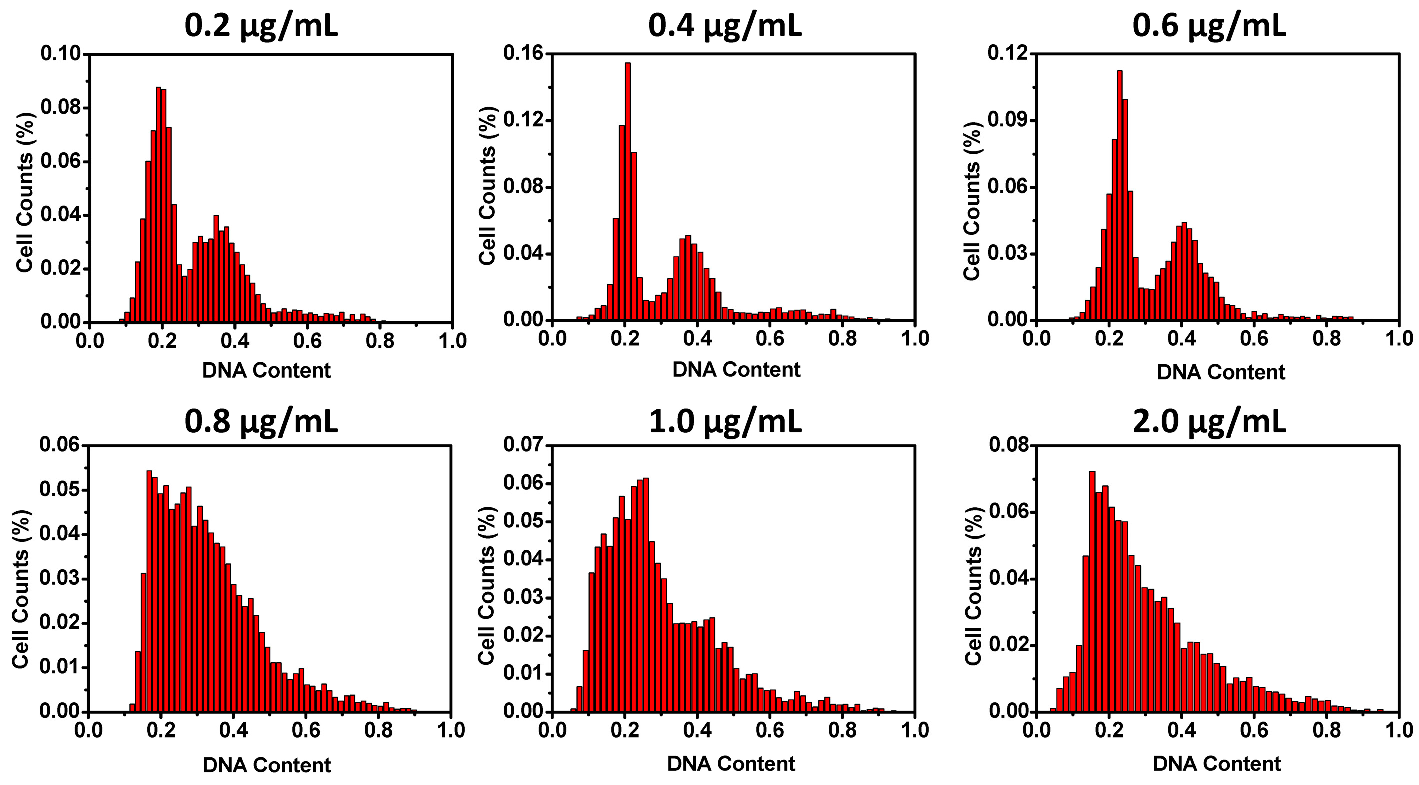 Micromachines 08 00036 g002