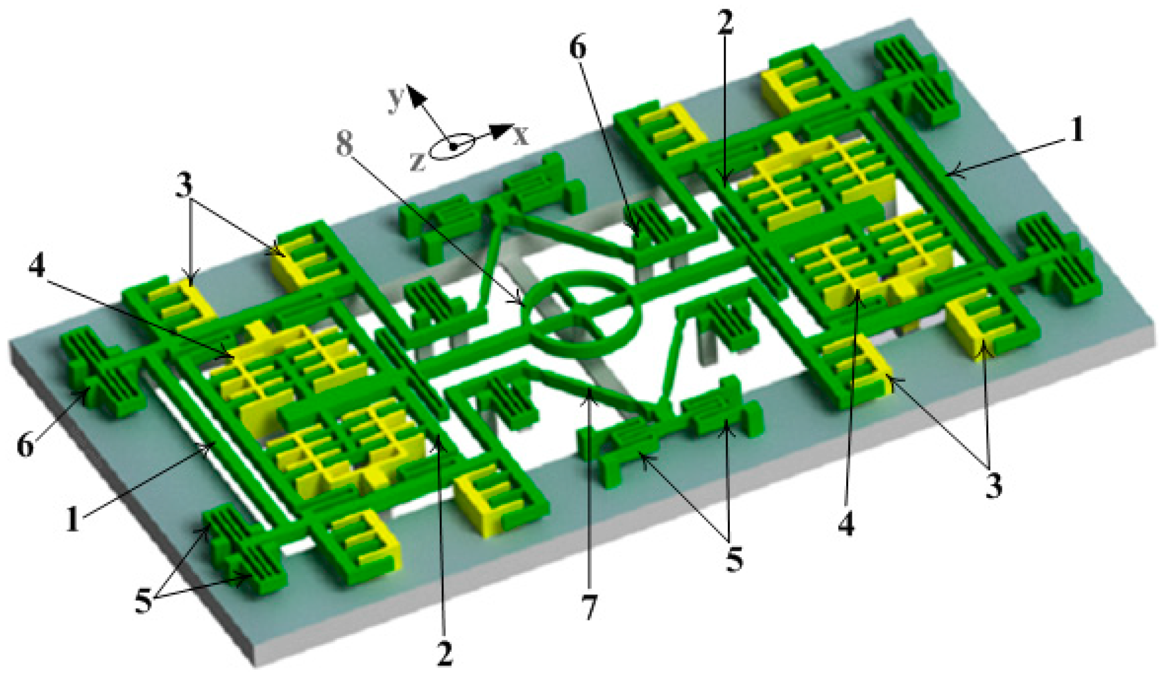 Micromachines 08 00042 g001