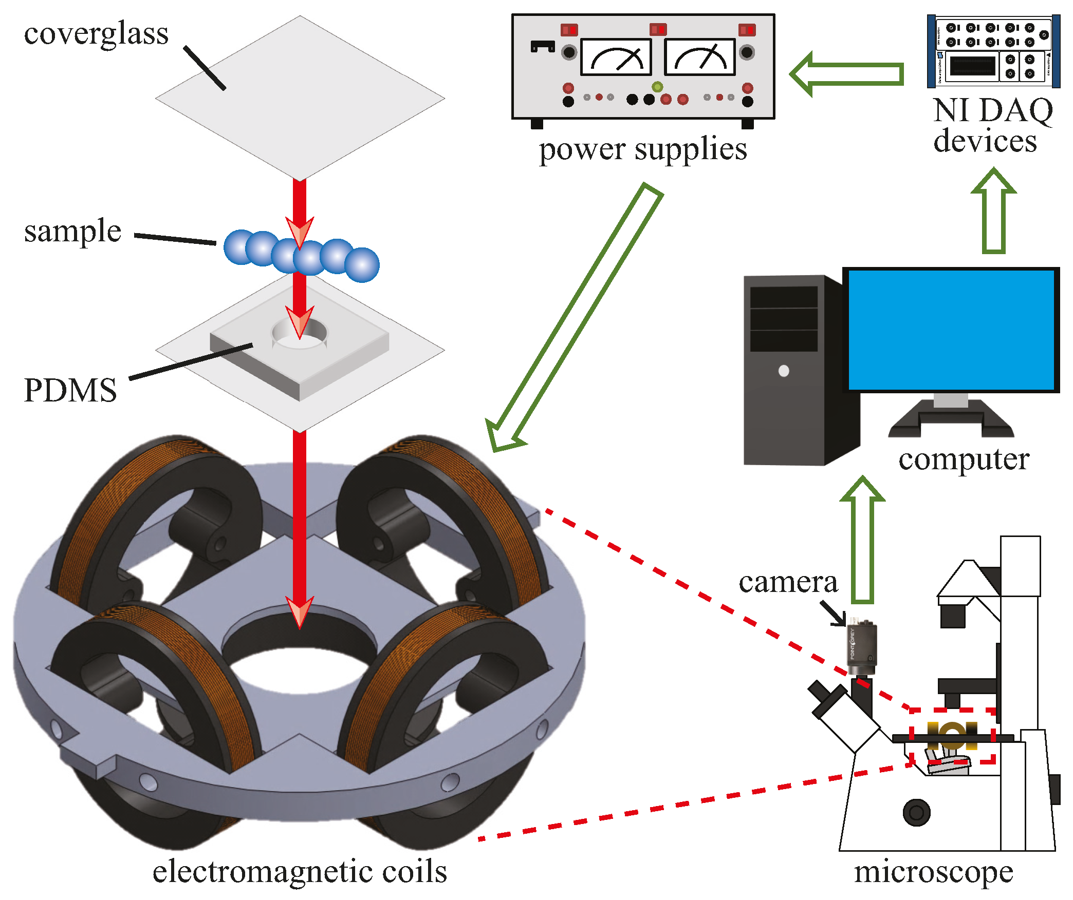 Micromachines 08 00046 g002