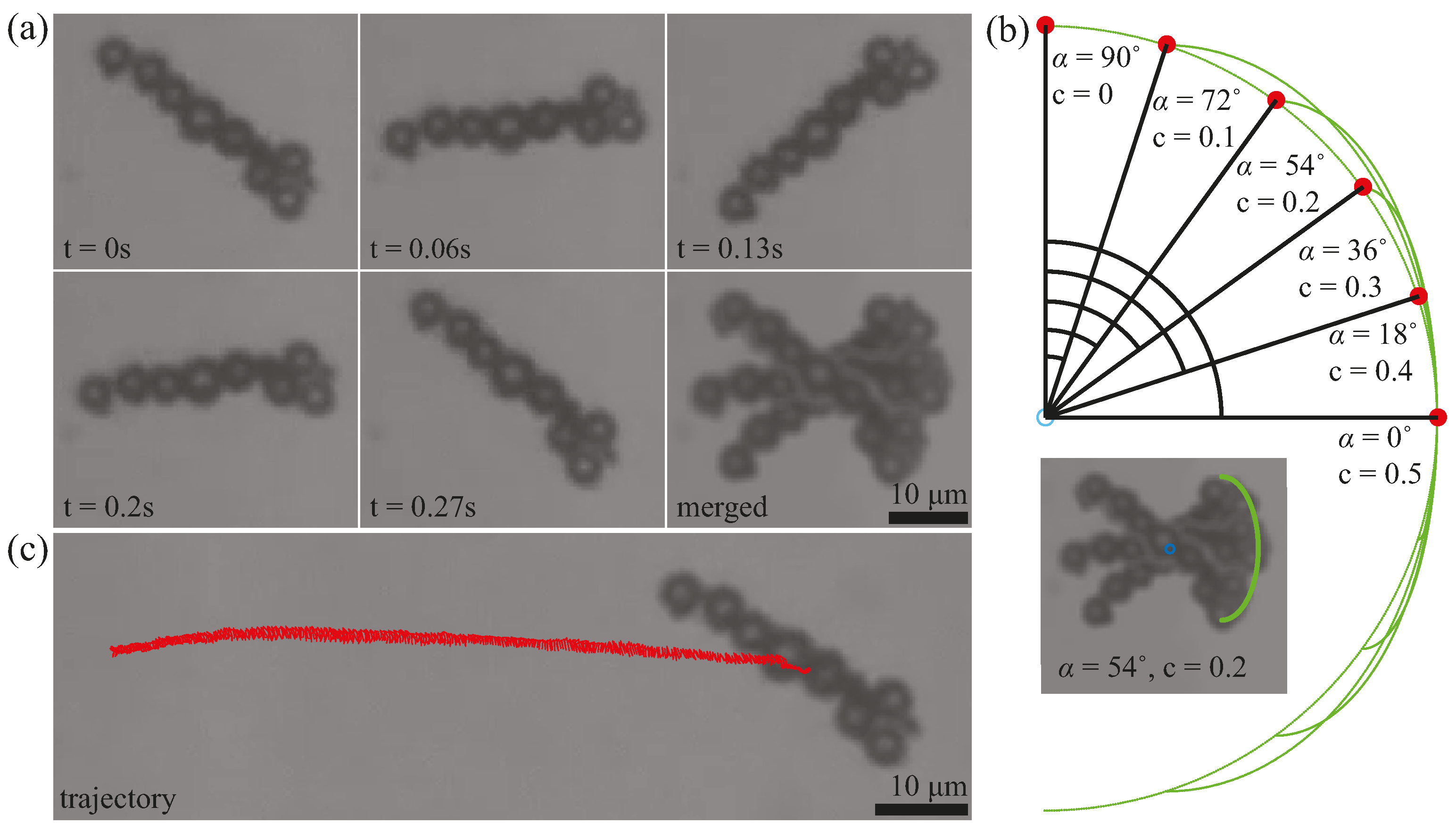 Micromachines 08 00046 g003