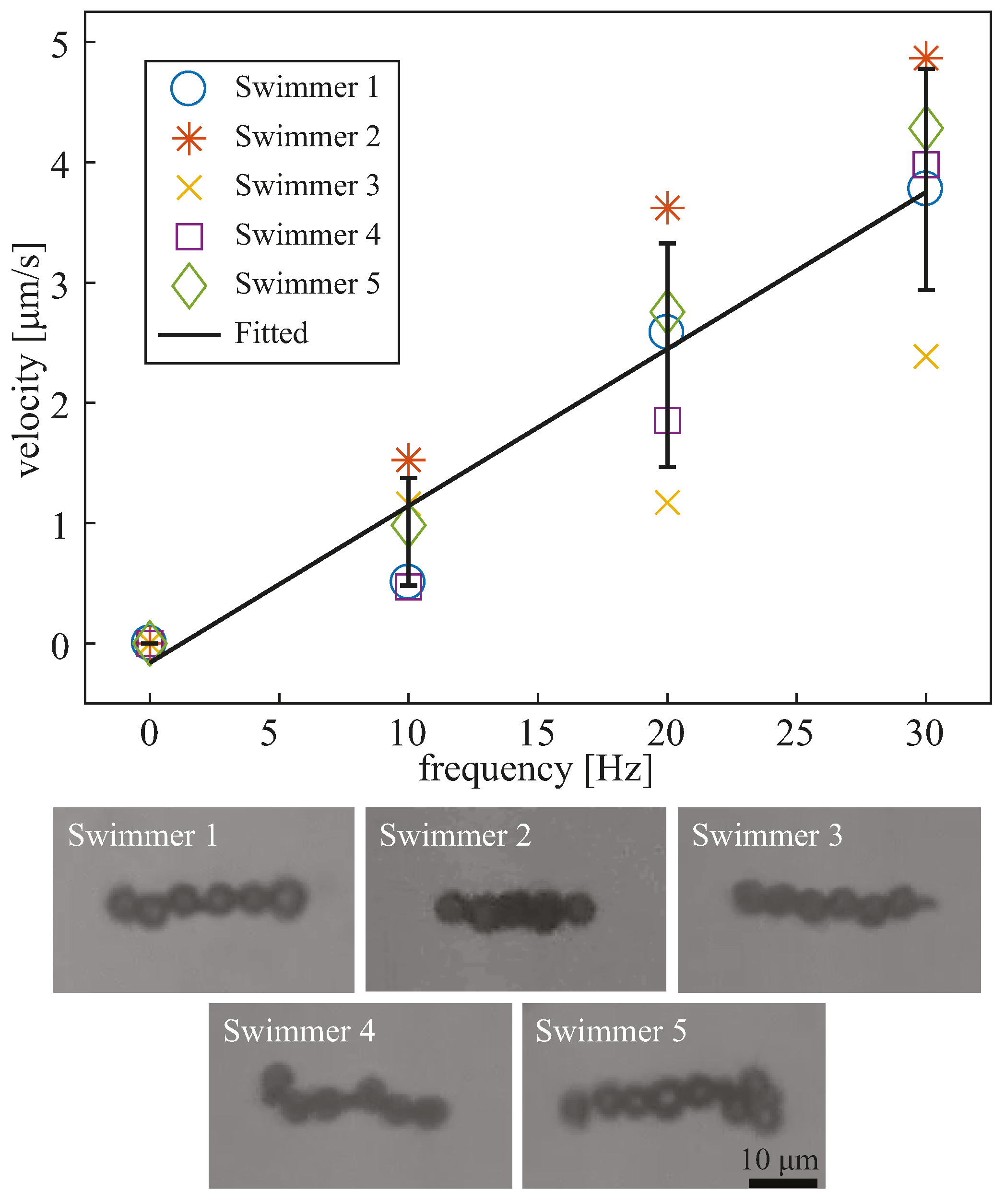 Micromachines 08 00046 g004