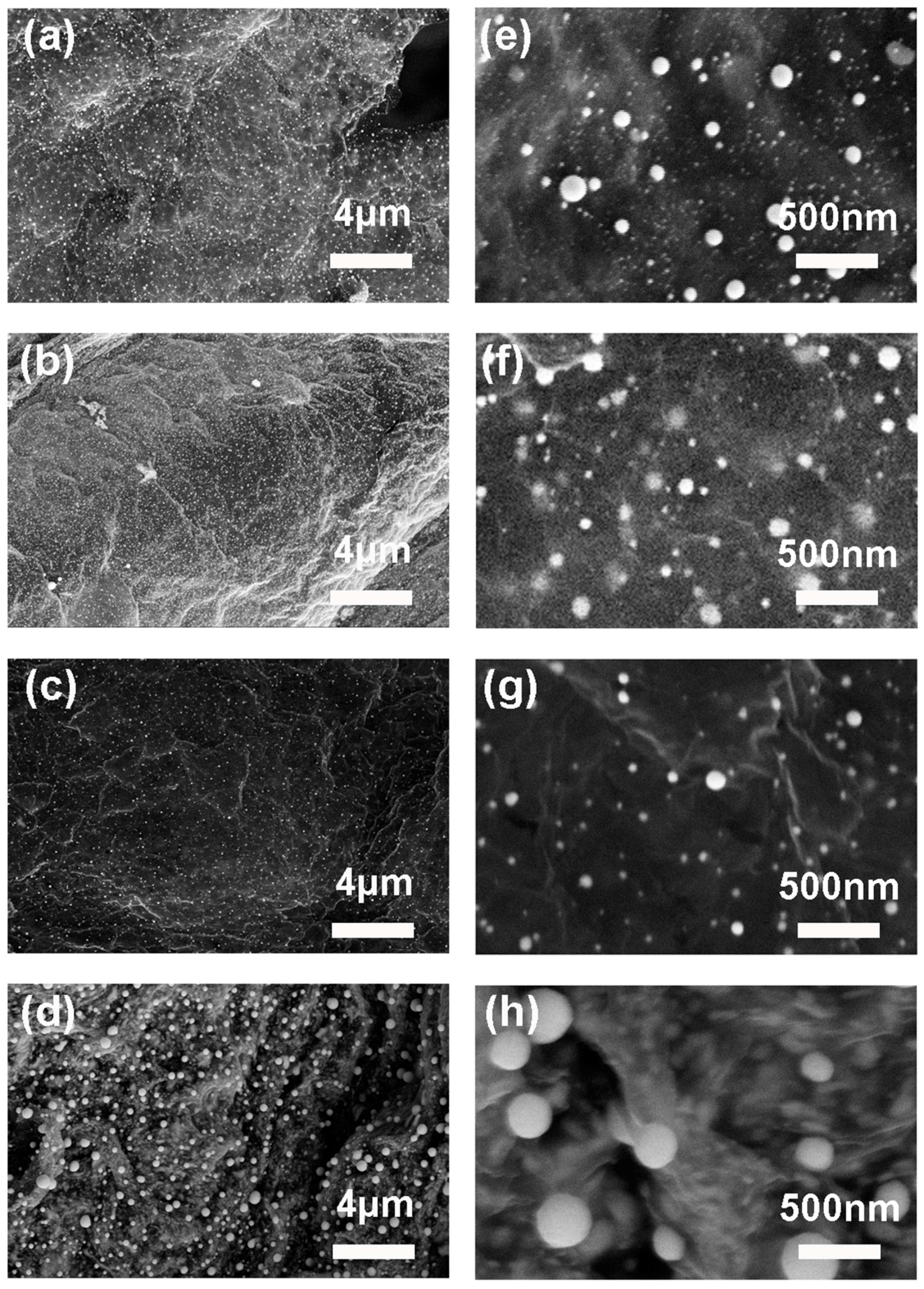 Micromachines 08 00047 g004