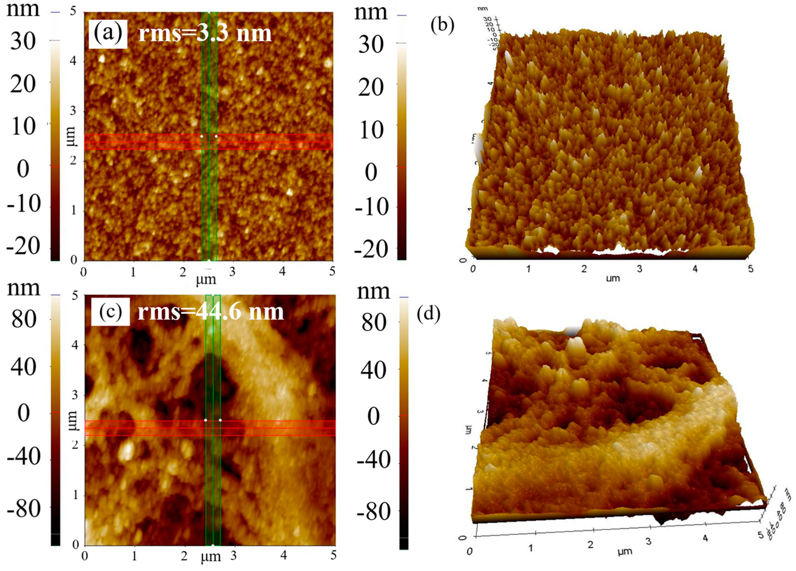 Micromachines 08 00055 g003
