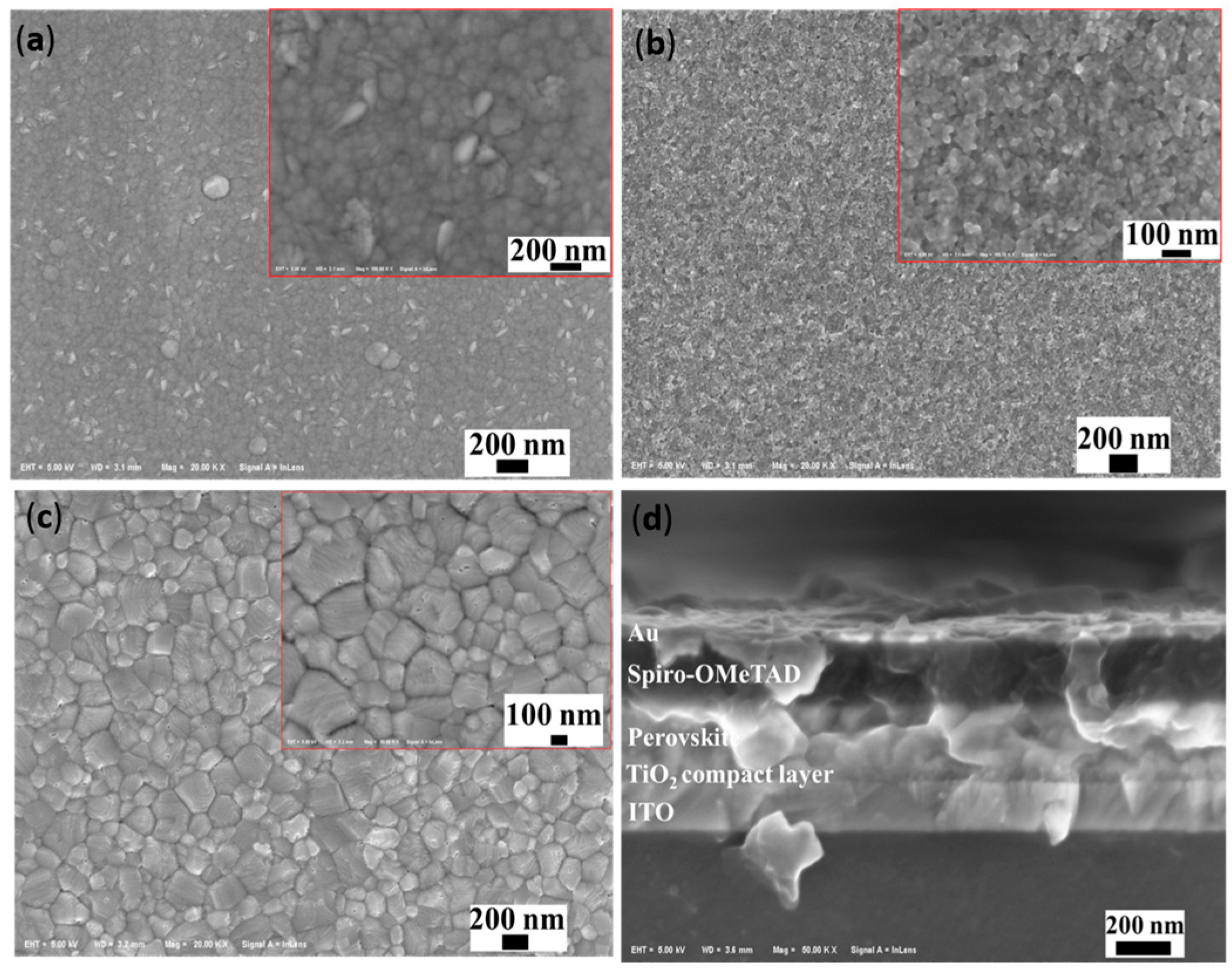 Micromachines 08 00055 g004