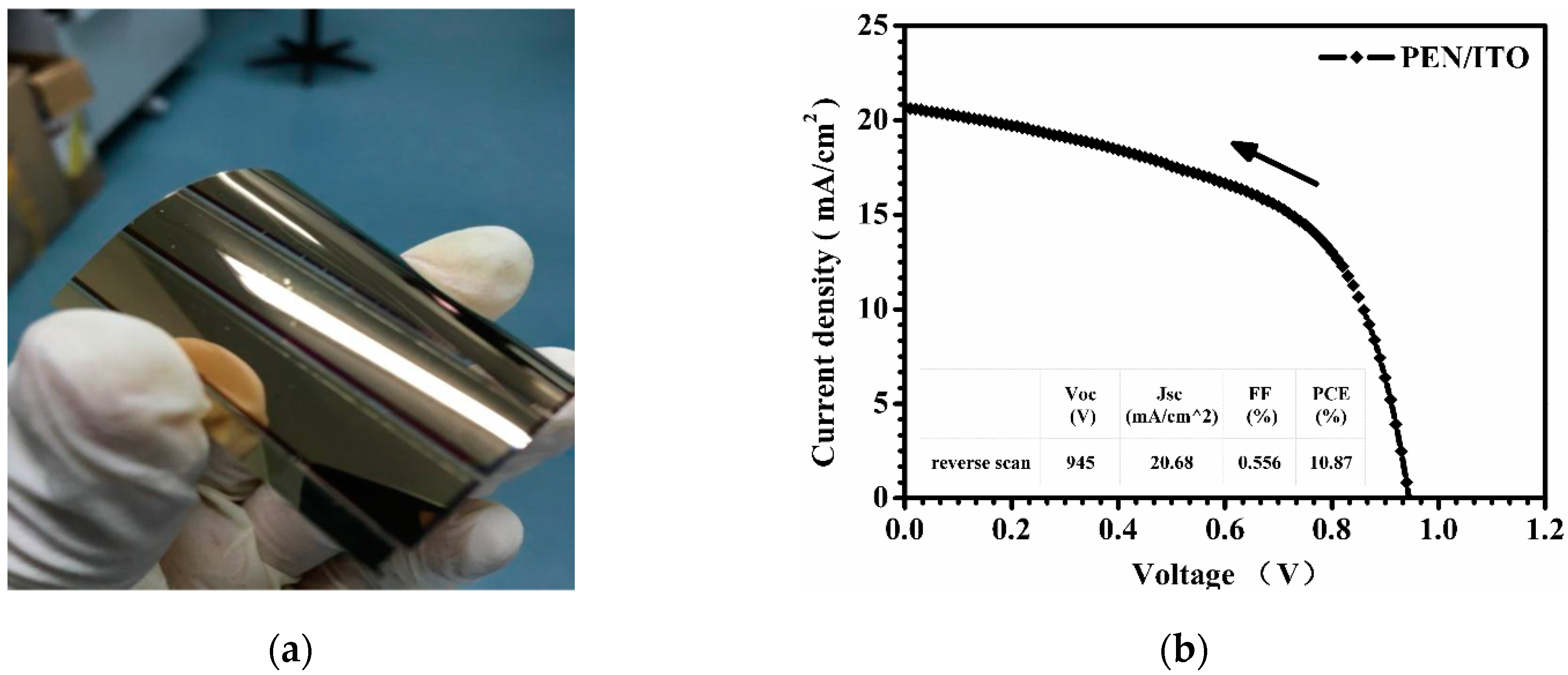 Micromachines 08 00055 g008