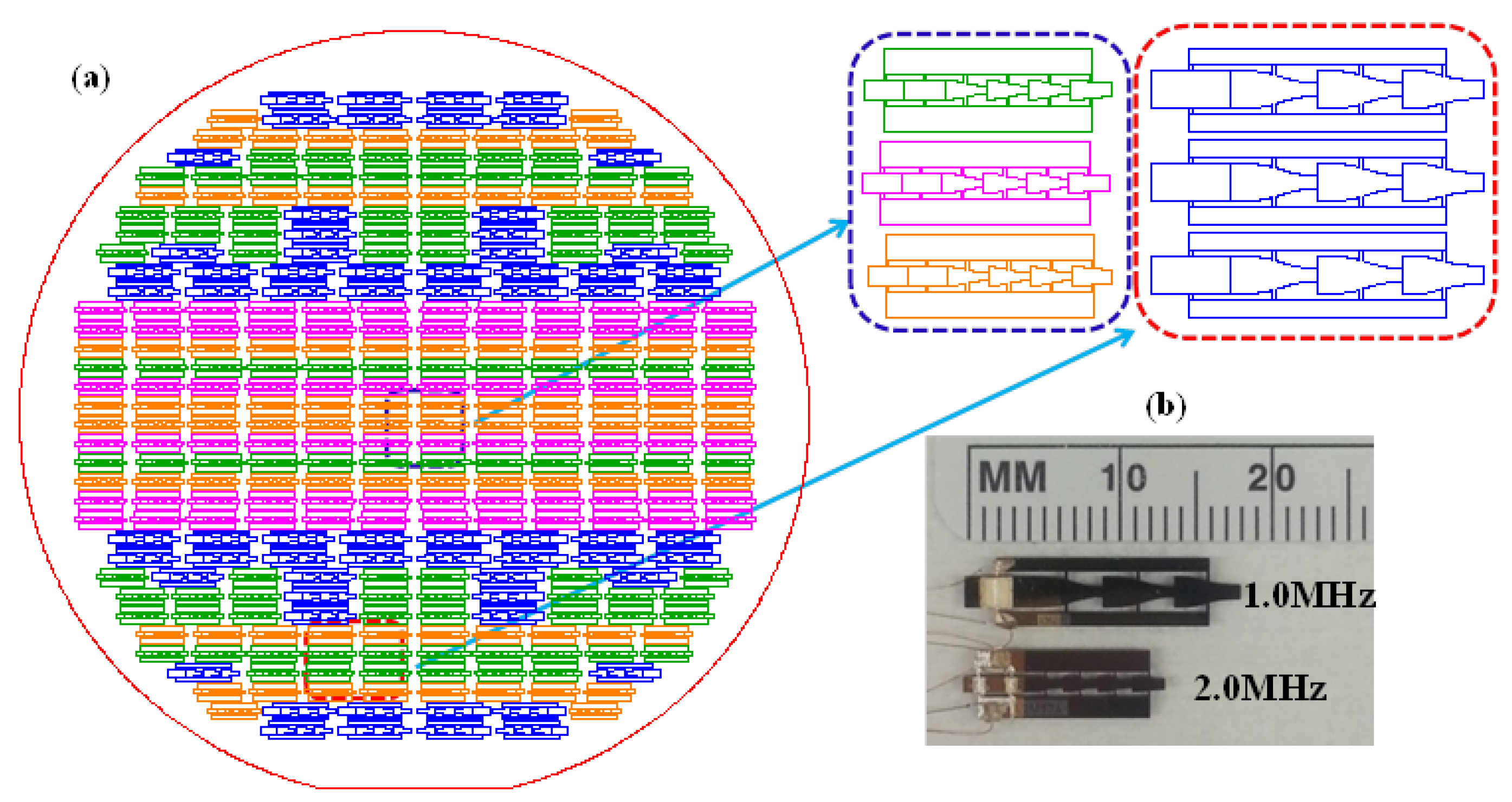 Micromachines 08 00056 g003
