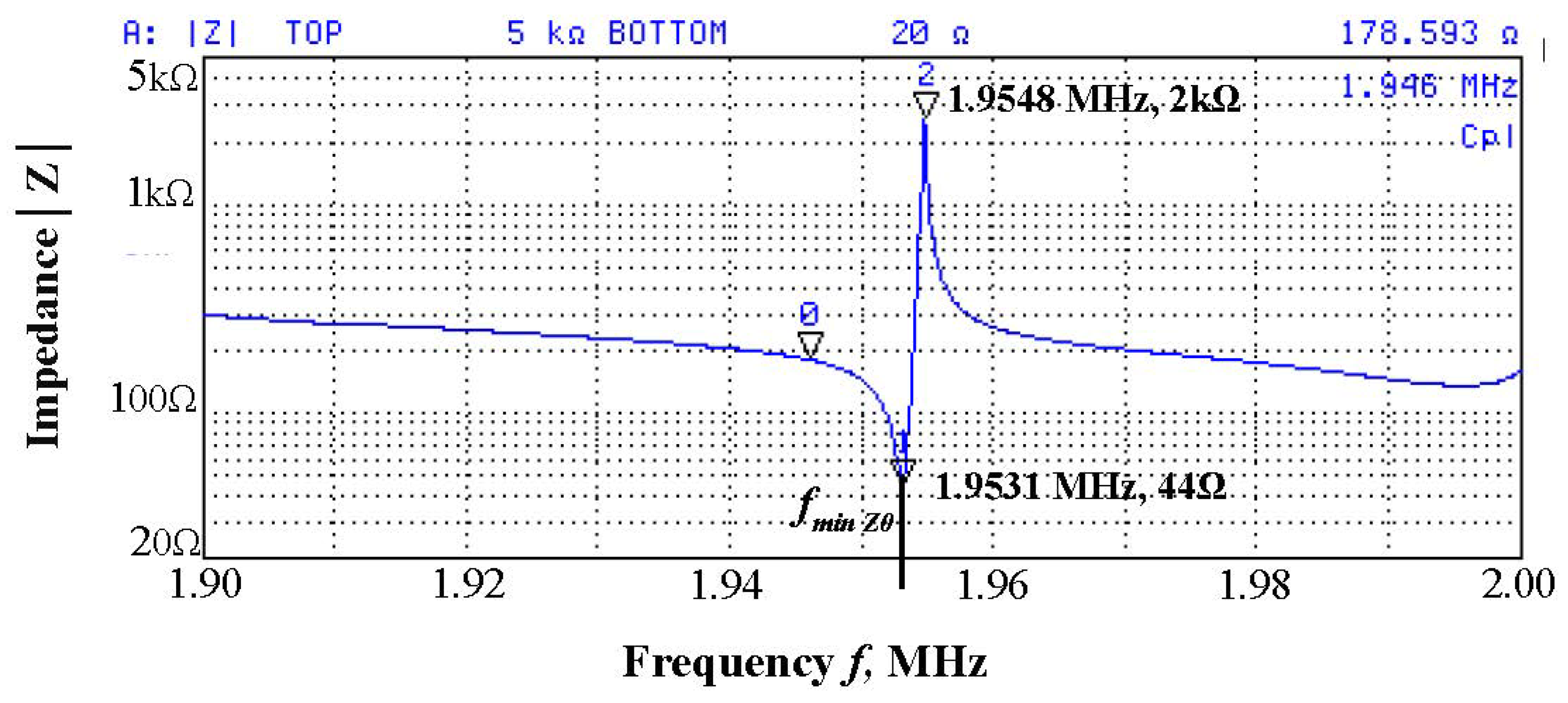 Micromachines 08 00056 g004