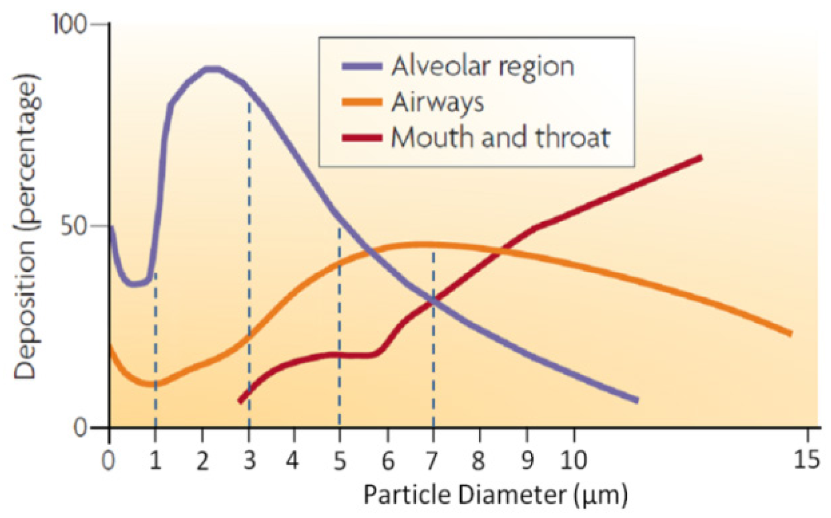 Micromachines 08 00056 g011