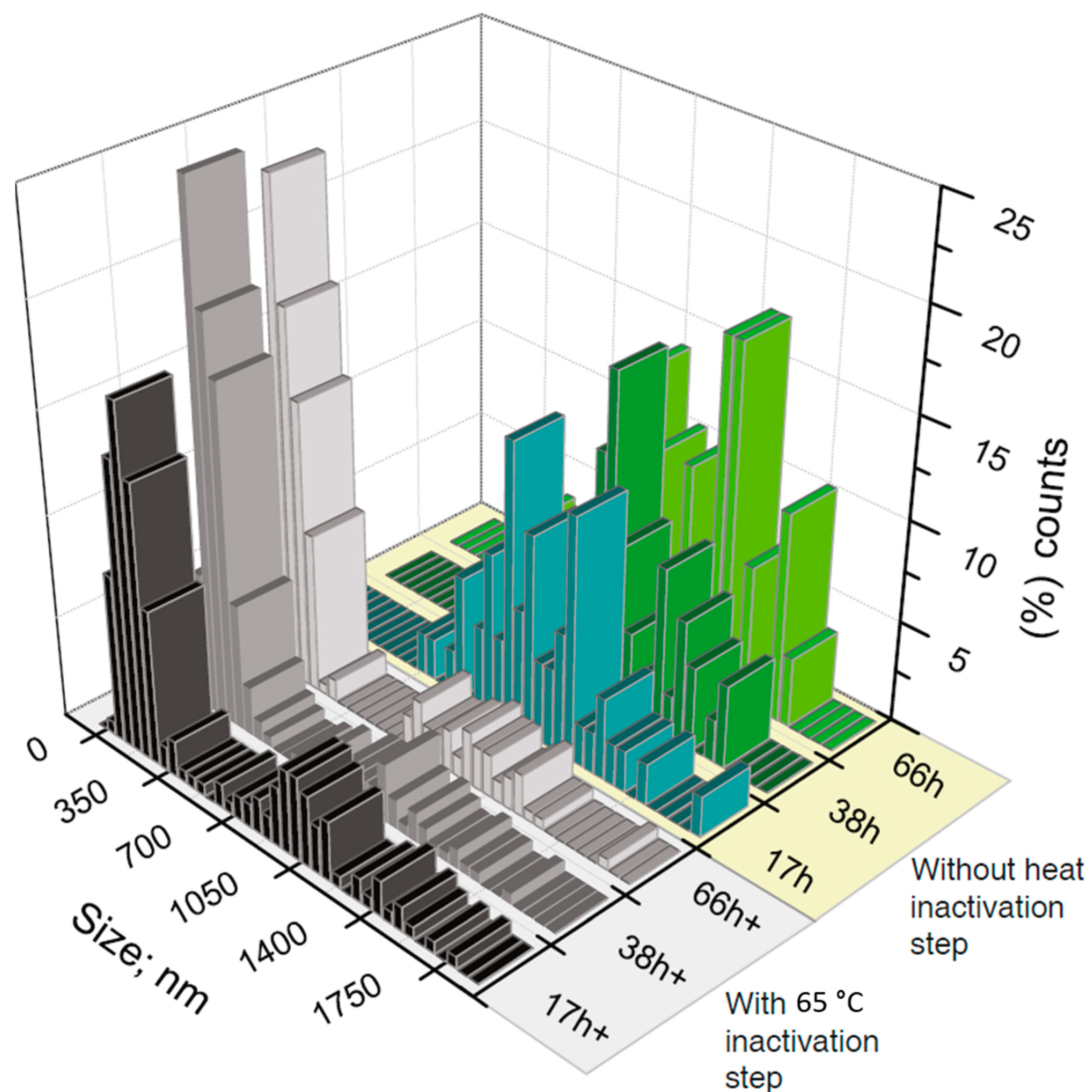 Micromachines 08 00062 g004