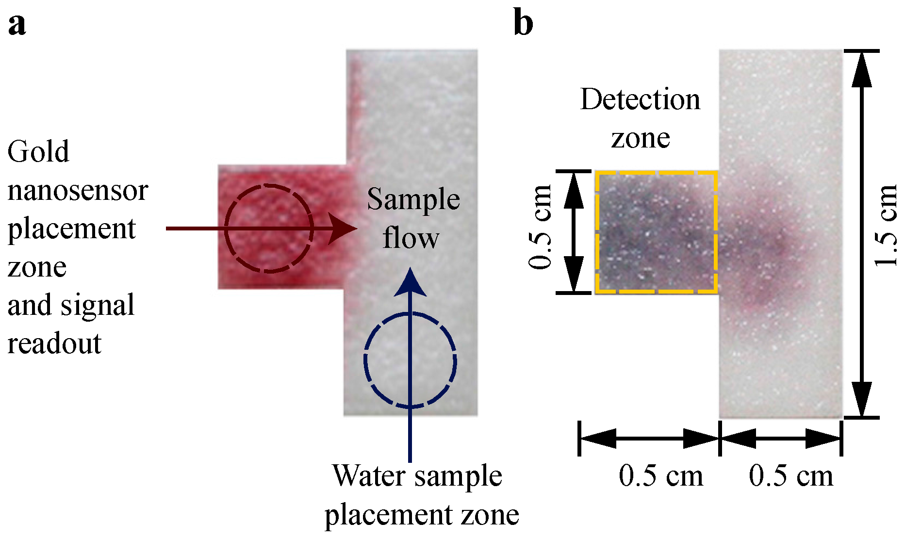 Micromachines 08 00071 g002