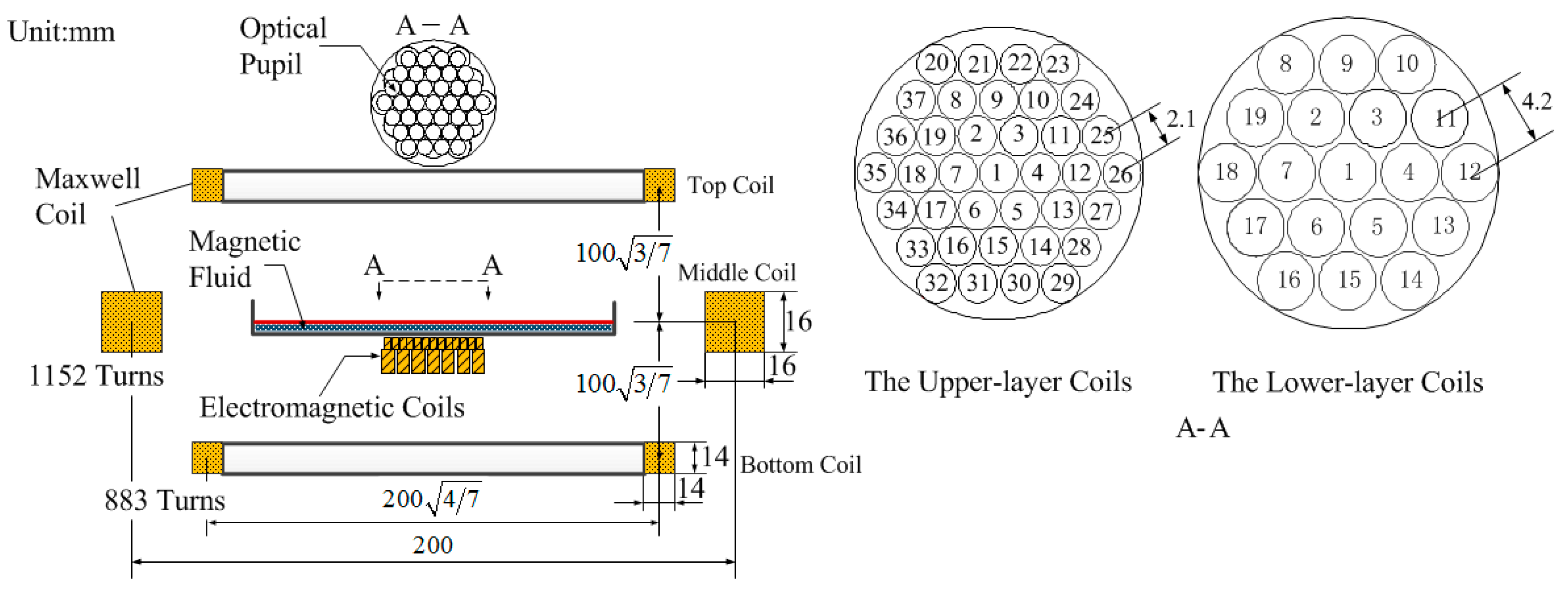 Micromachines 08 00072 g001