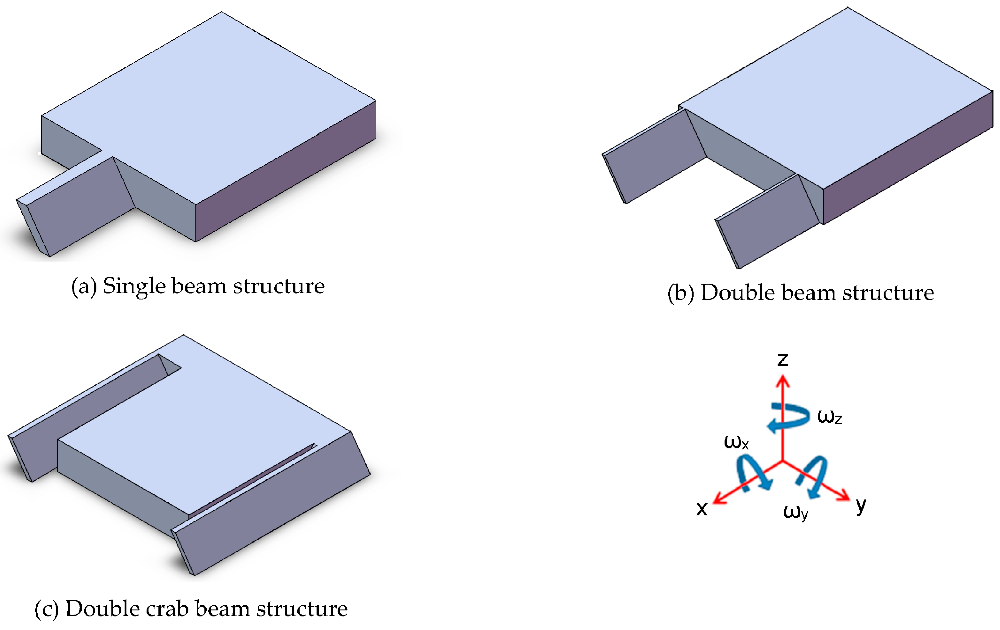 Micromachines 08 00077 g003