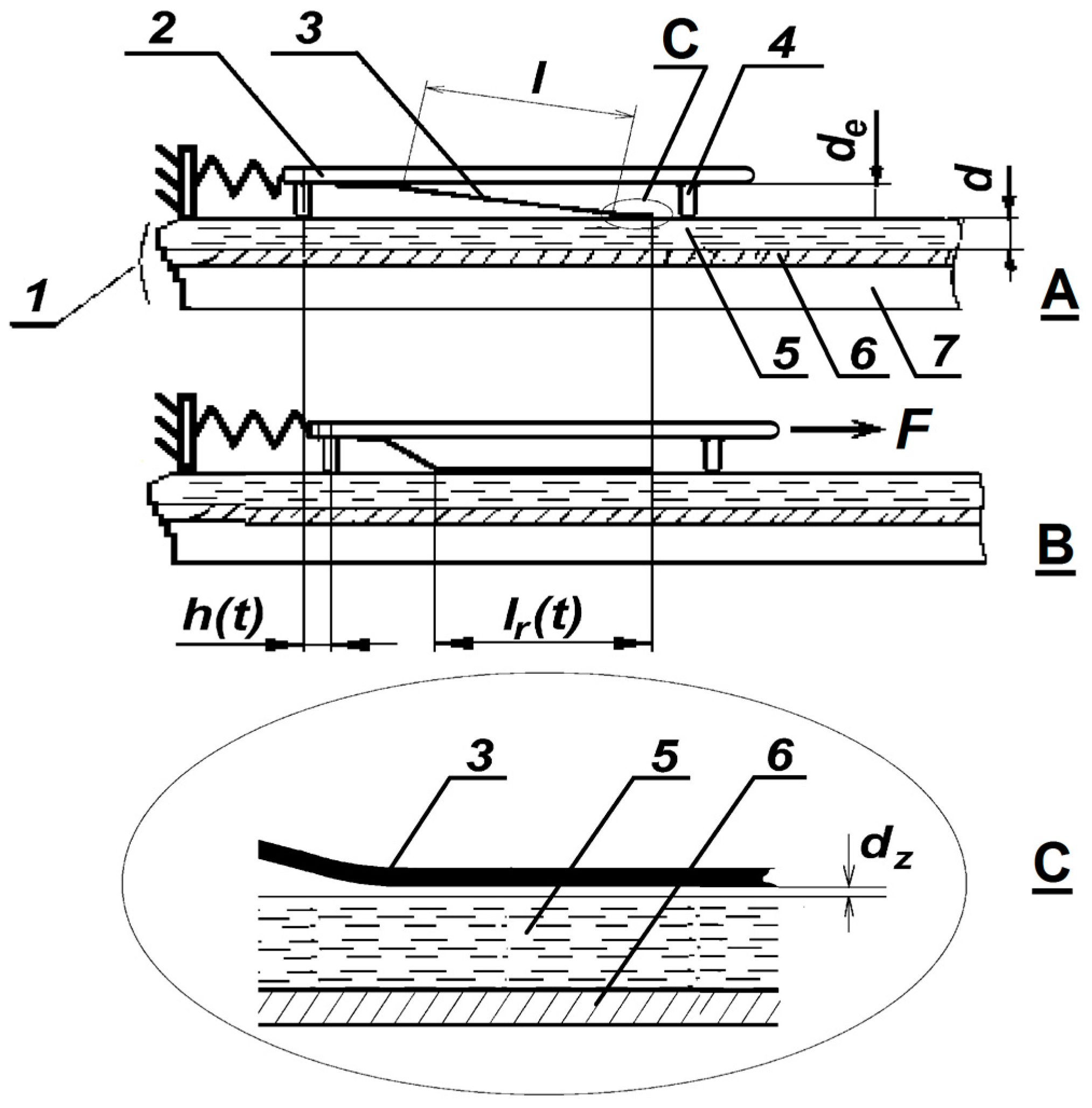 Micromachines 08 00078 g001
