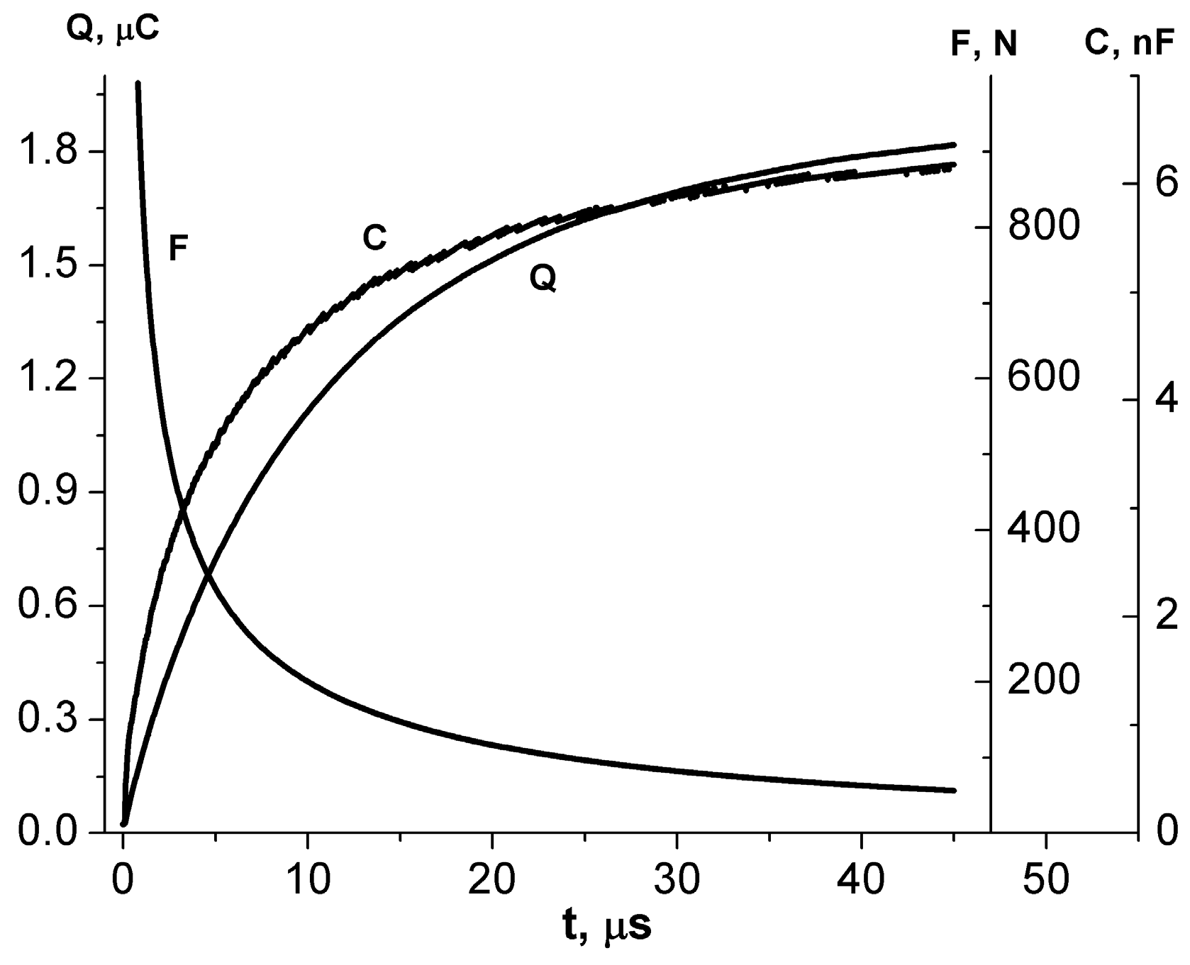 Micromachines 08 00078 g003