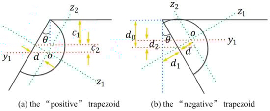 Micromachines 08 00081 g012 550