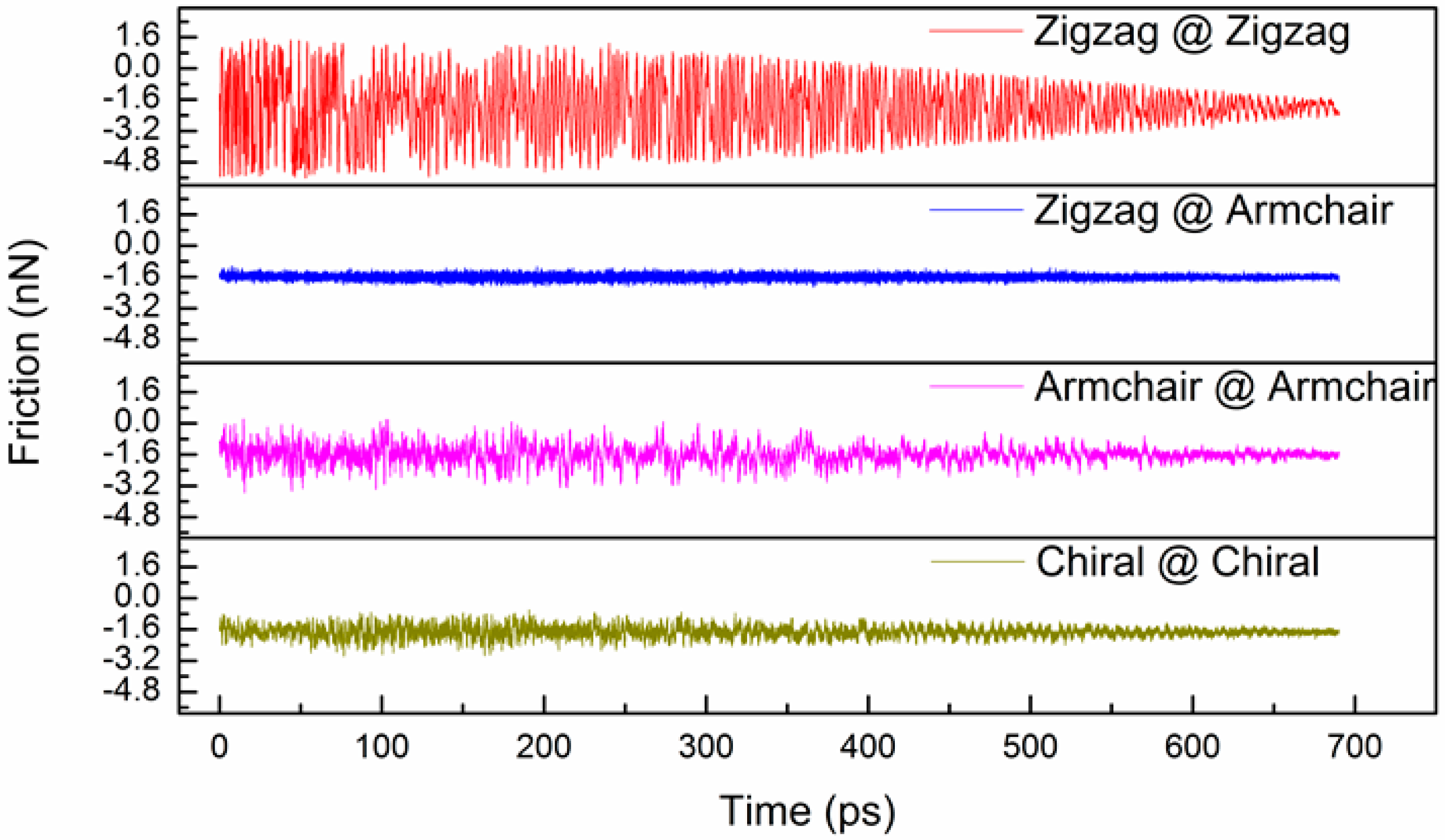 Micromachines 08 00084 g002
