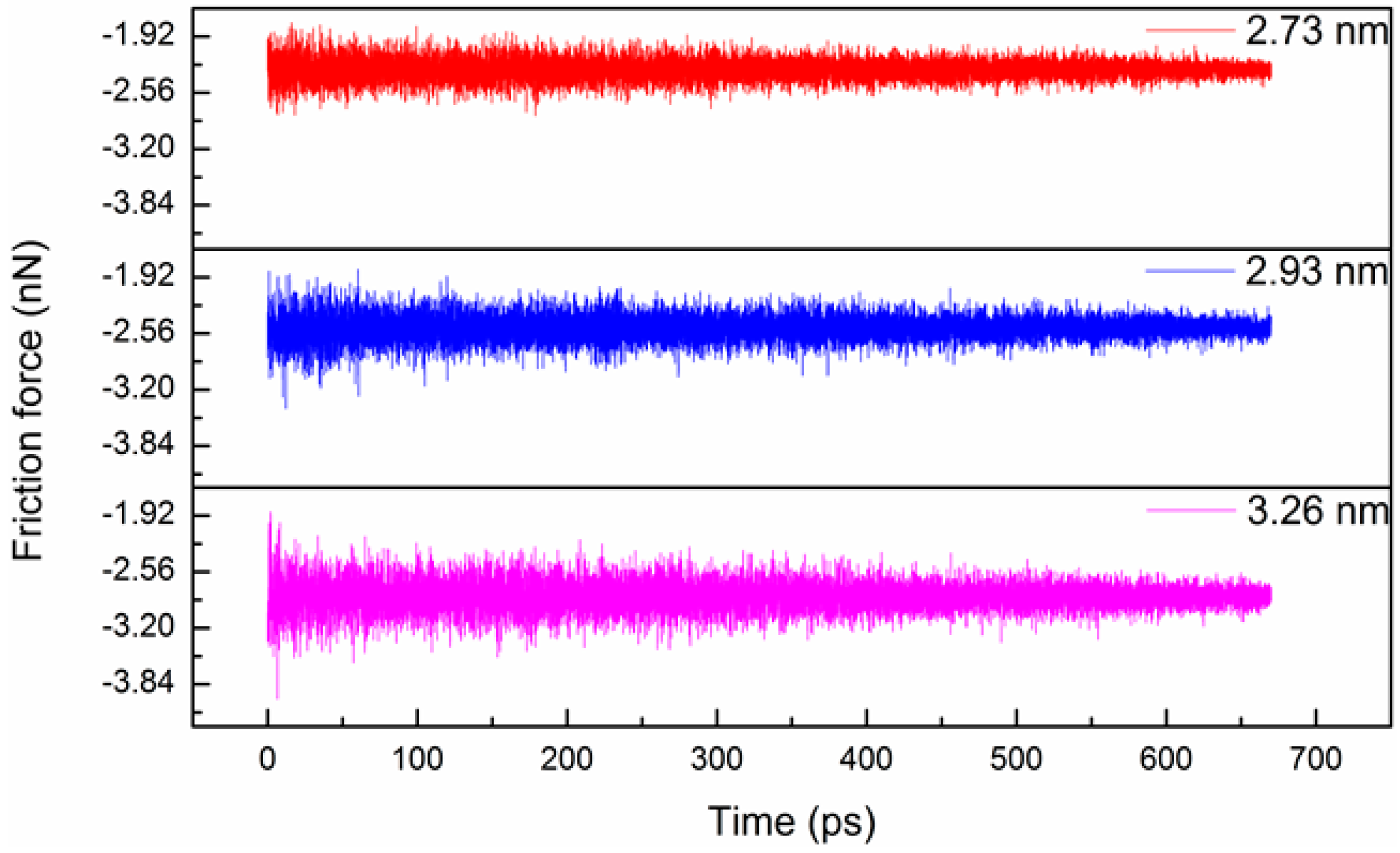 Micromachines 08 00084 g003
